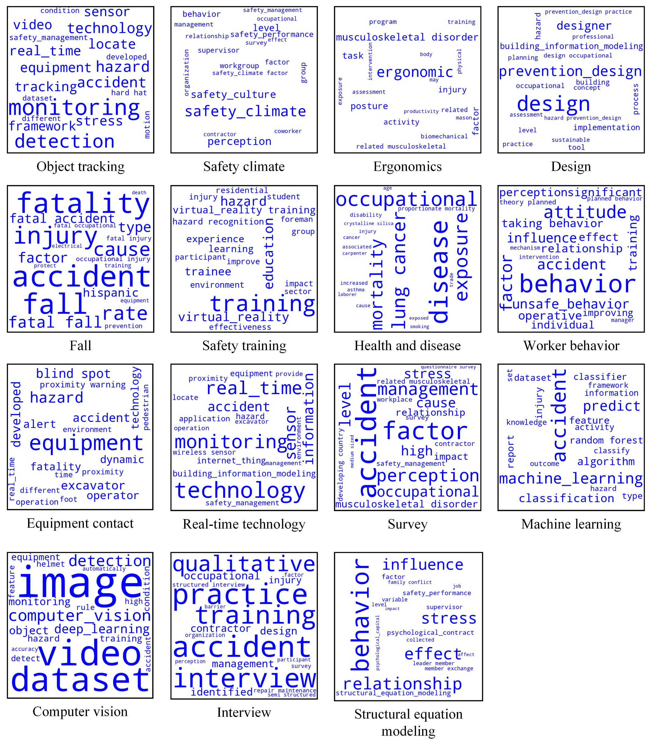 Buildings 13 01169 g007 Buildings 13 01169 g007