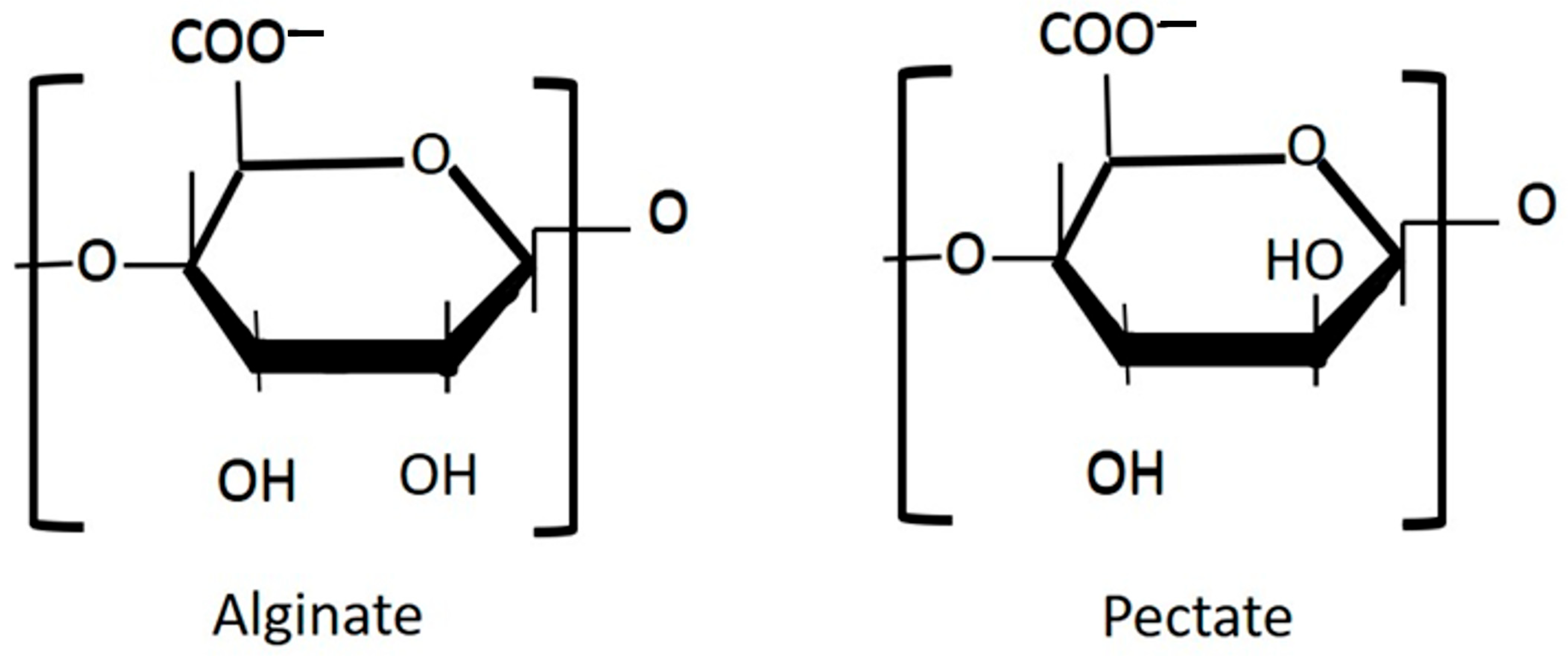 Buildings 13 01170 g008