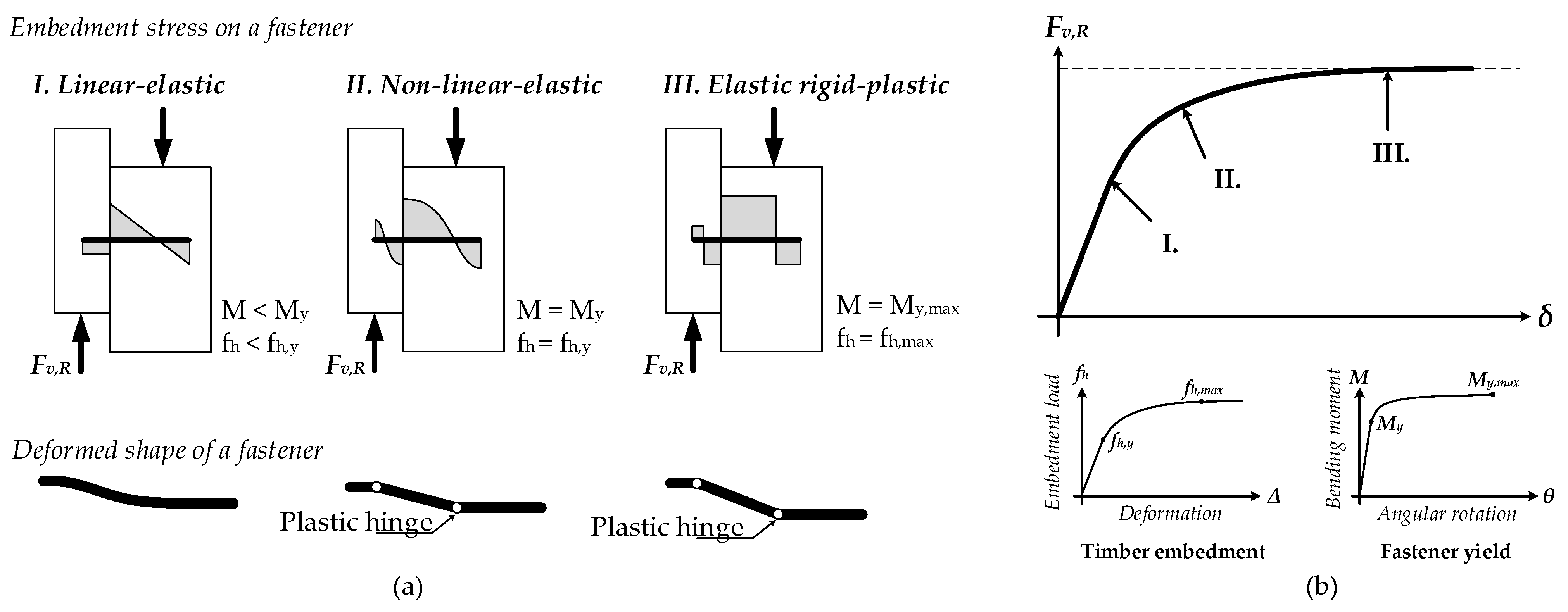 Buildings 13 01171 g001