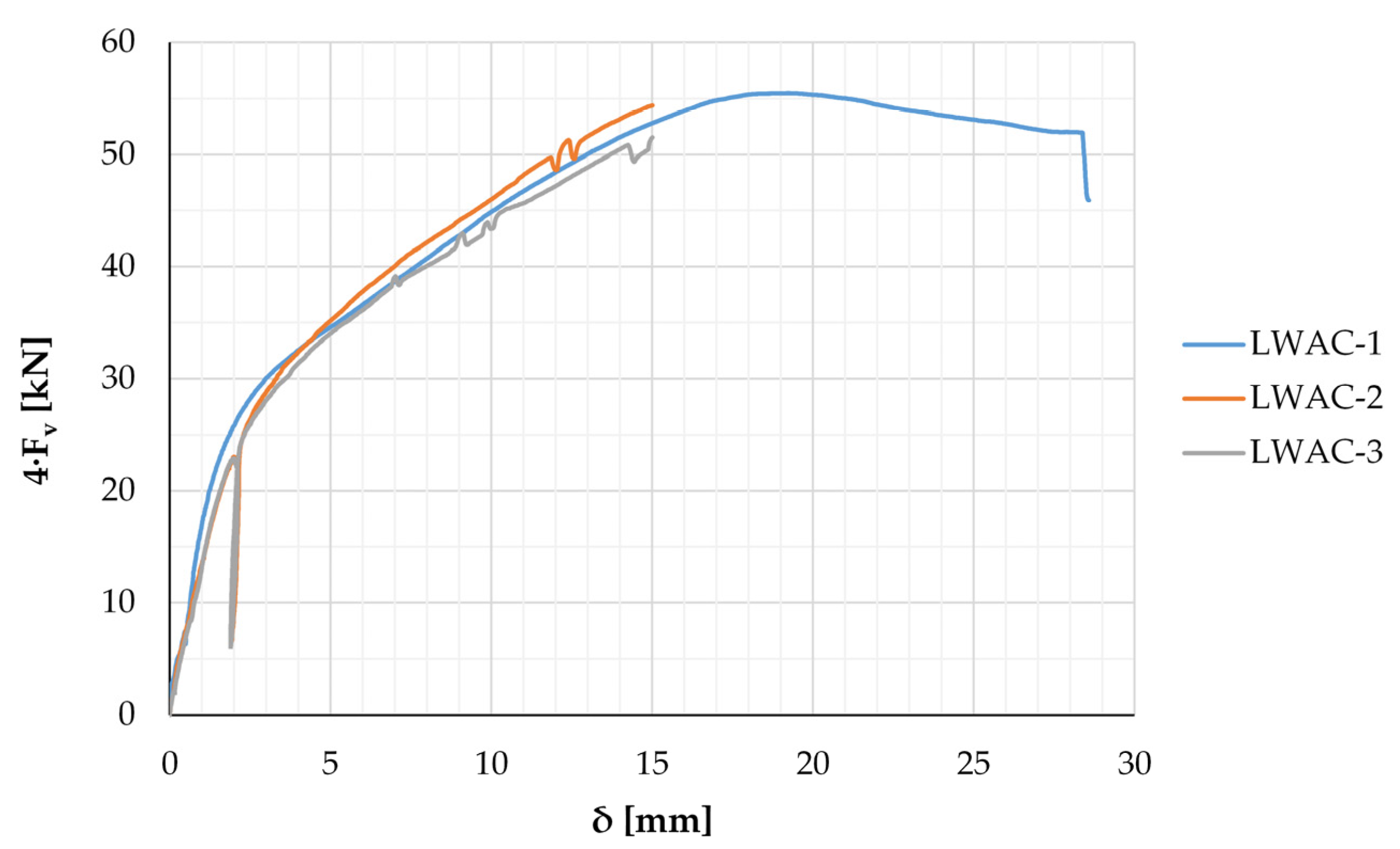 Buildings 13 01171 g010