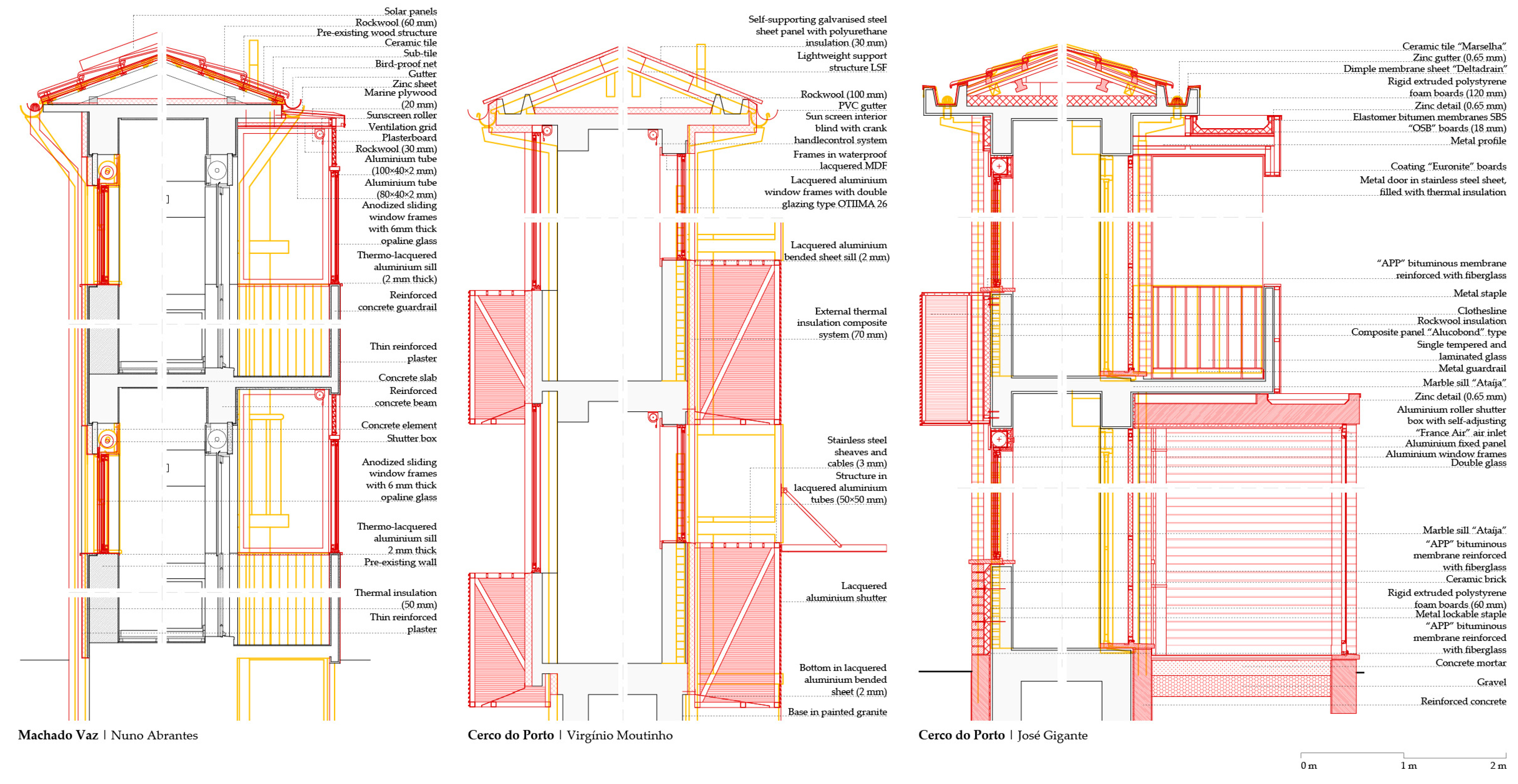 Buildings 13 01173 g014