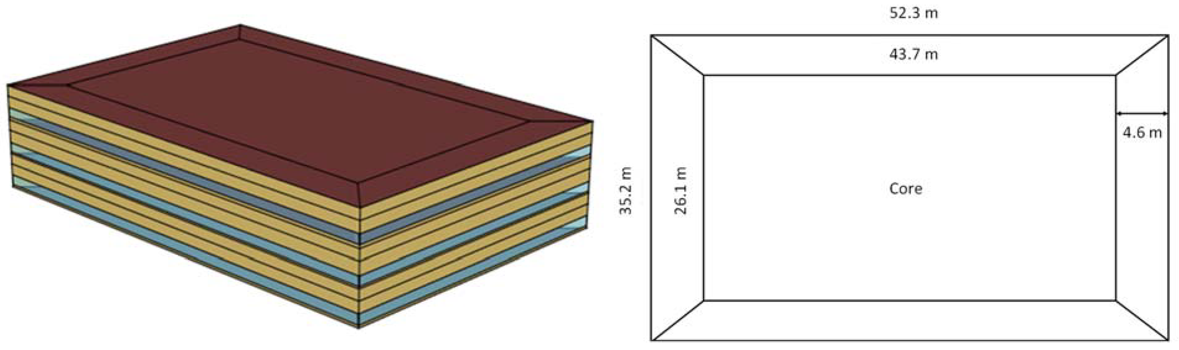 Buildings 13 01174 g001