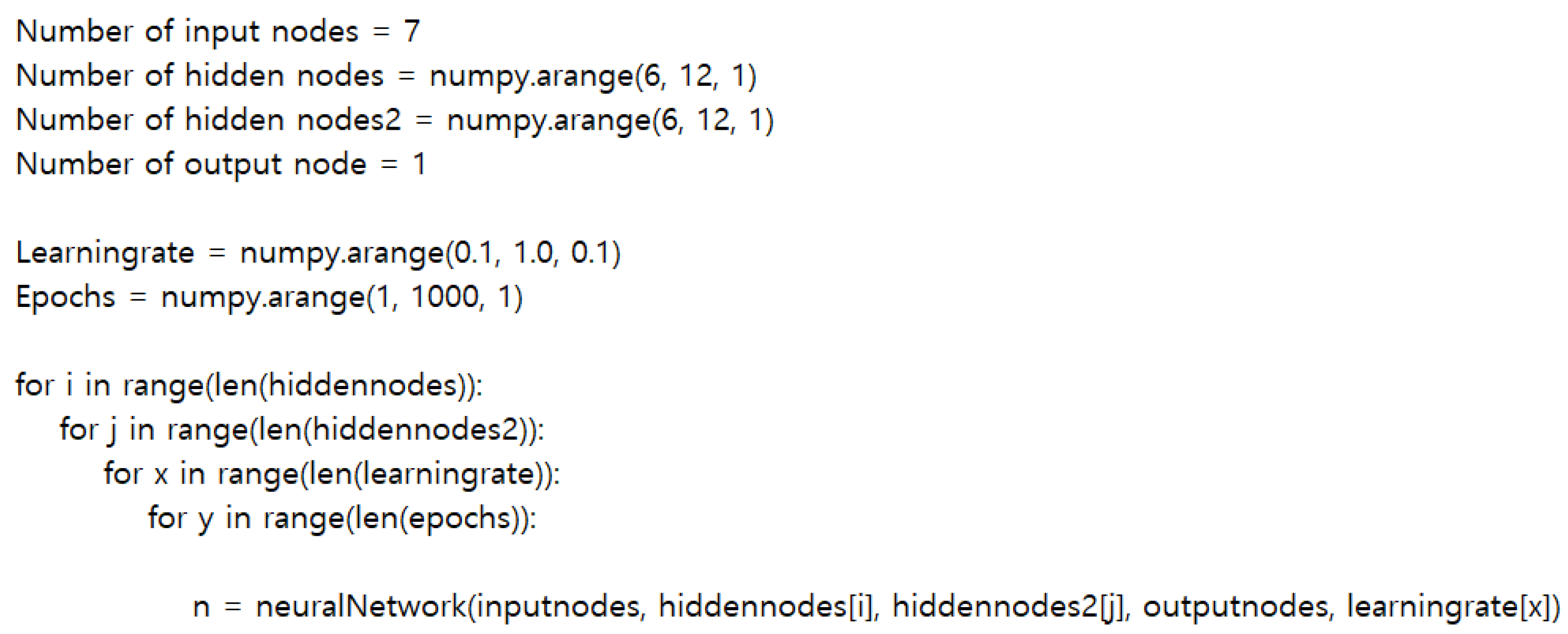 Buildings | Free Full-Text | Potential Cooling Energy Savings of ...