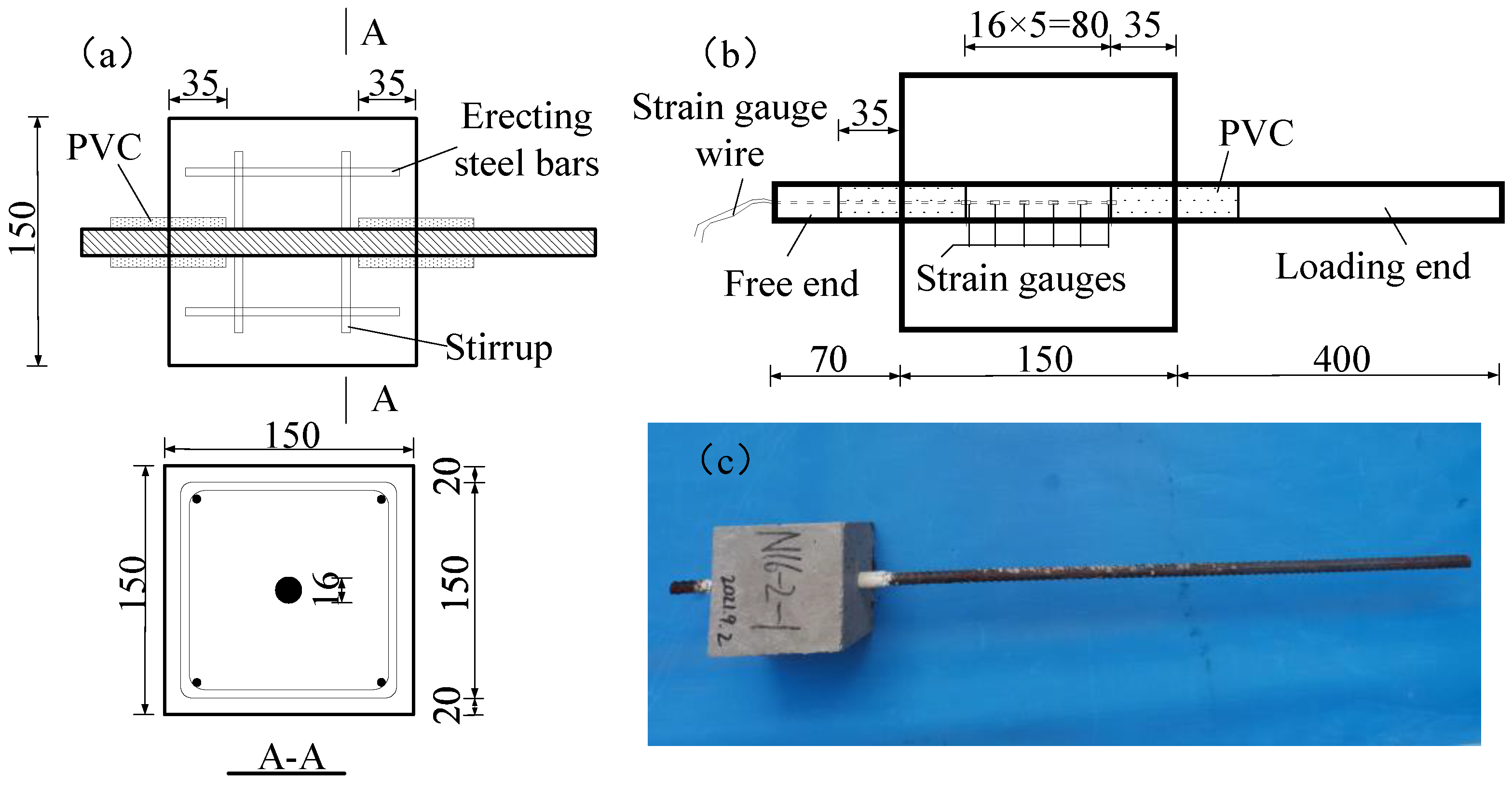 Buildings 13 01176 g003