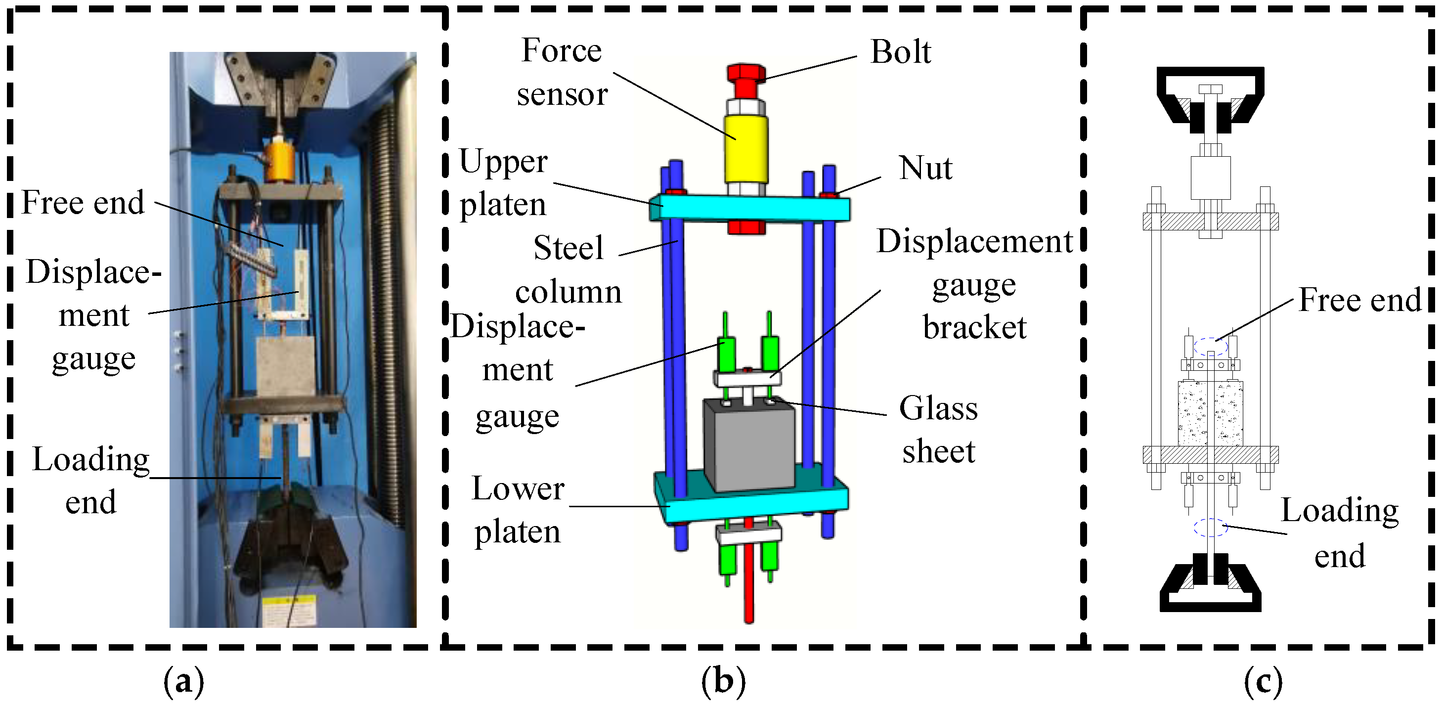 Buildings 13 01176 g004
