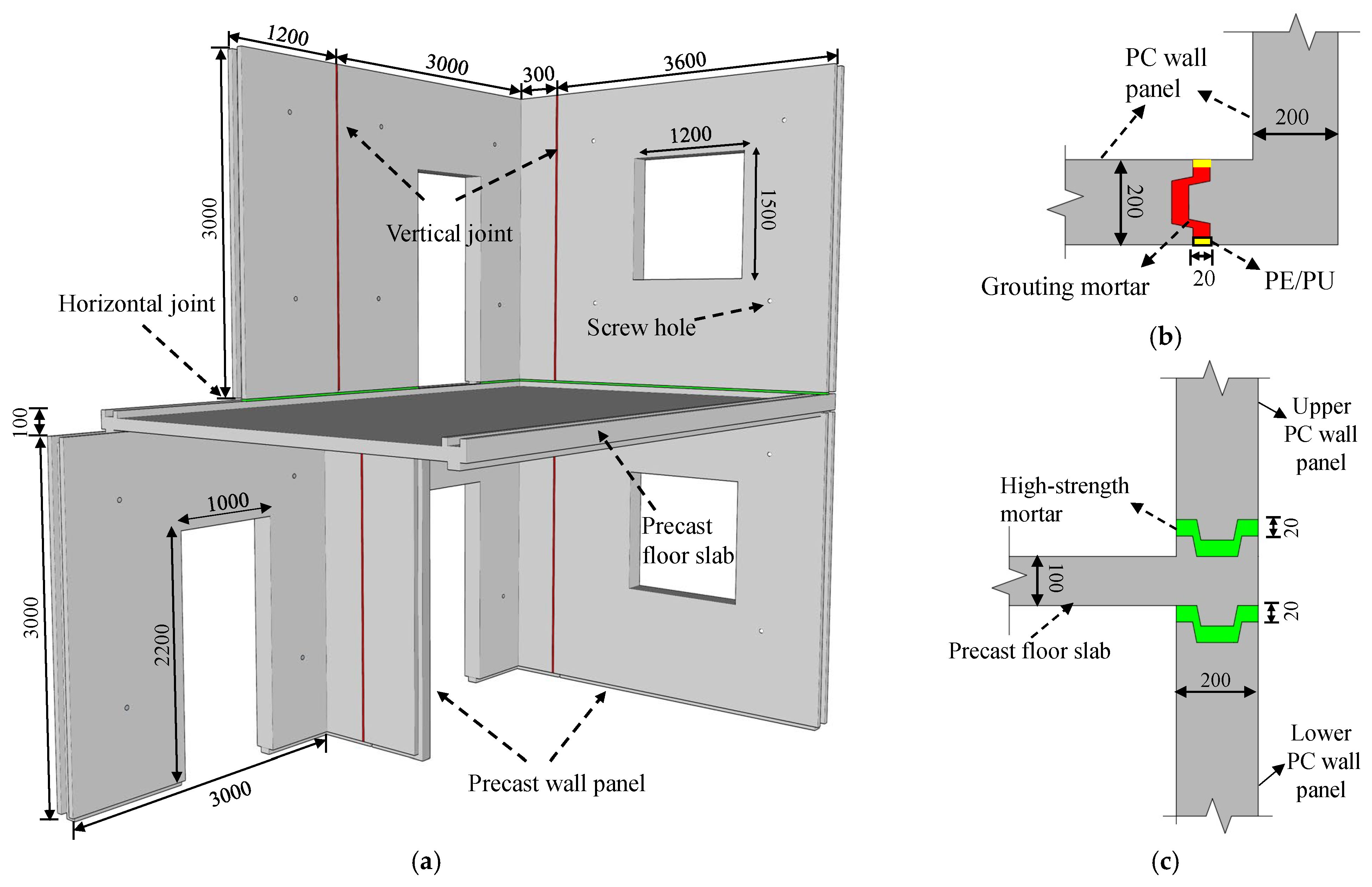 Gl Wall Construction Details Infoupdate