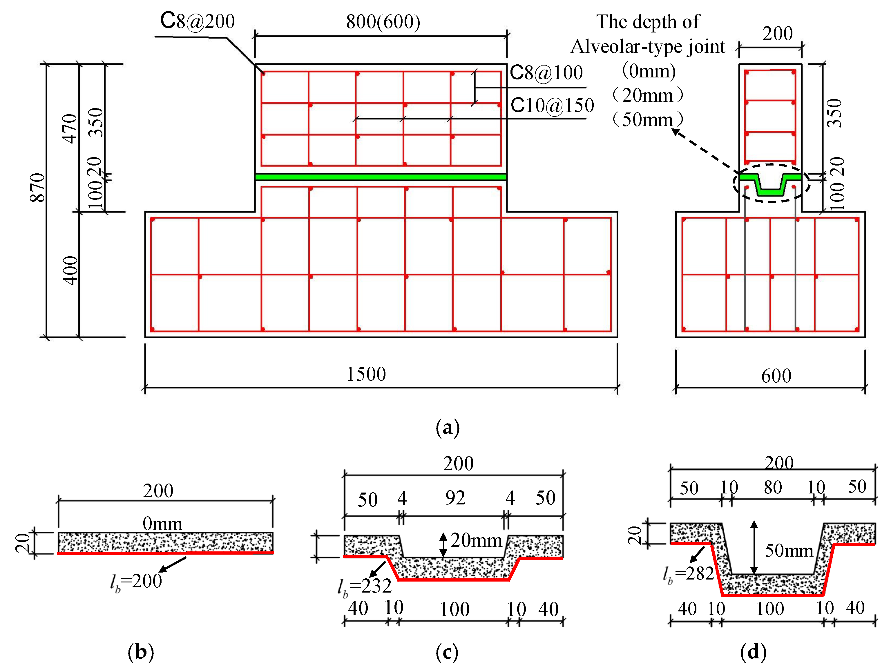 Buildings 13 01177 g002