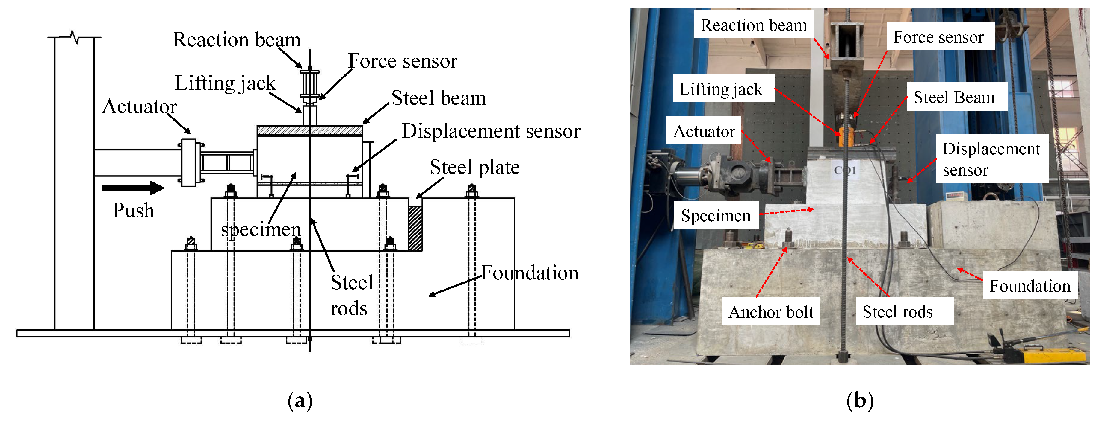 Buildings 13 01177 g003