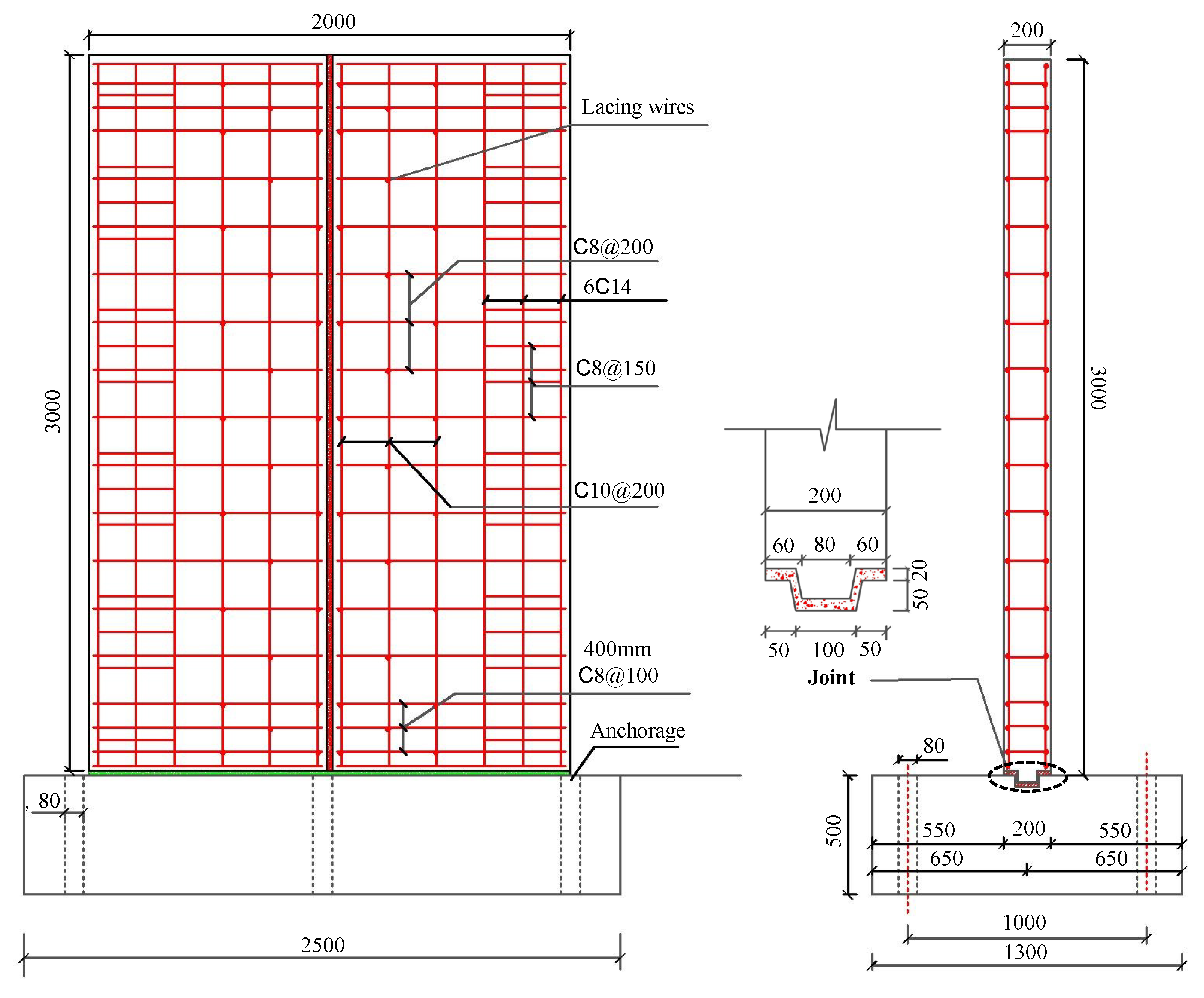 Buildings 13 01177 g009