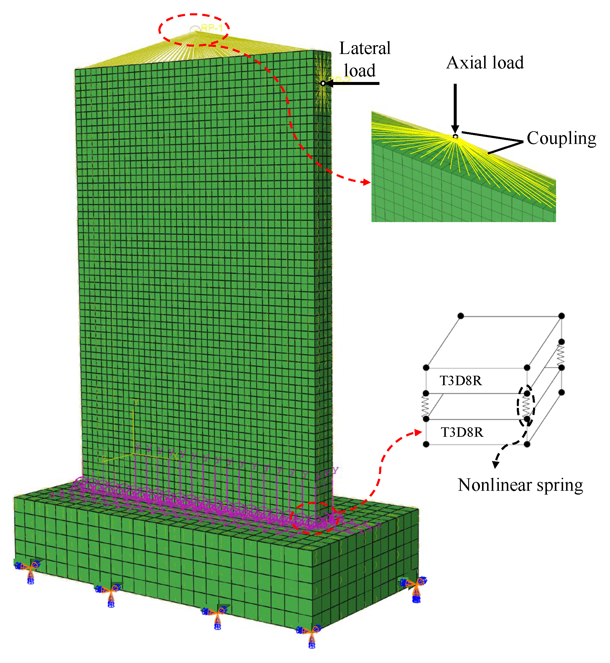 Buildings 13 01177 g011