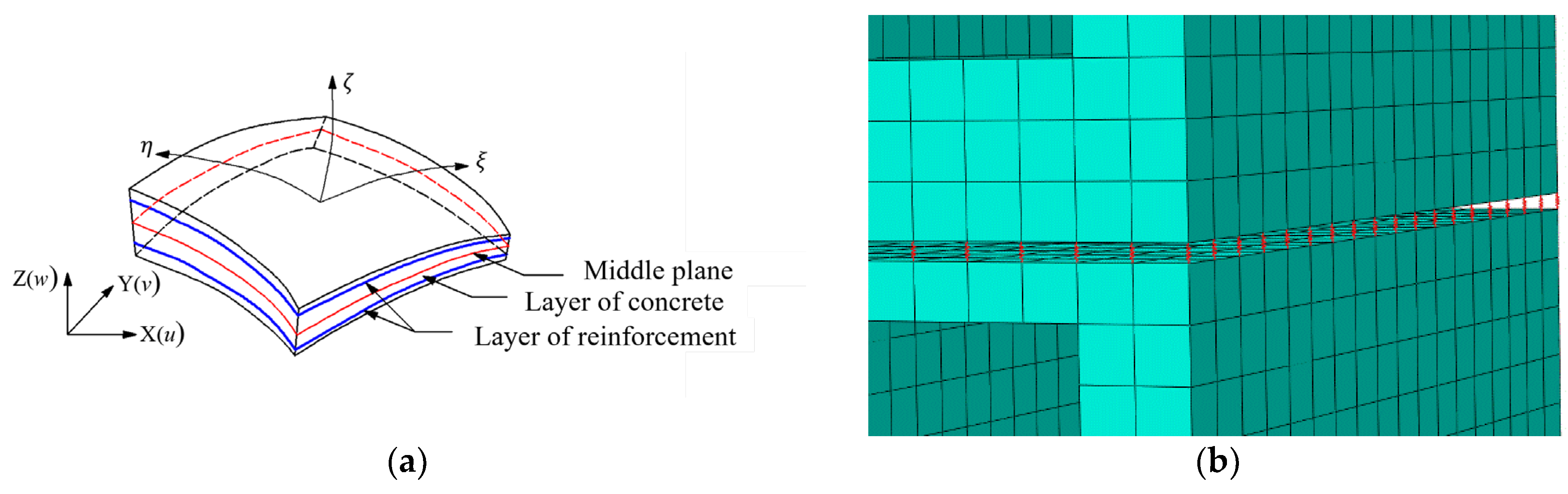 Buildings 13 01177 g017a