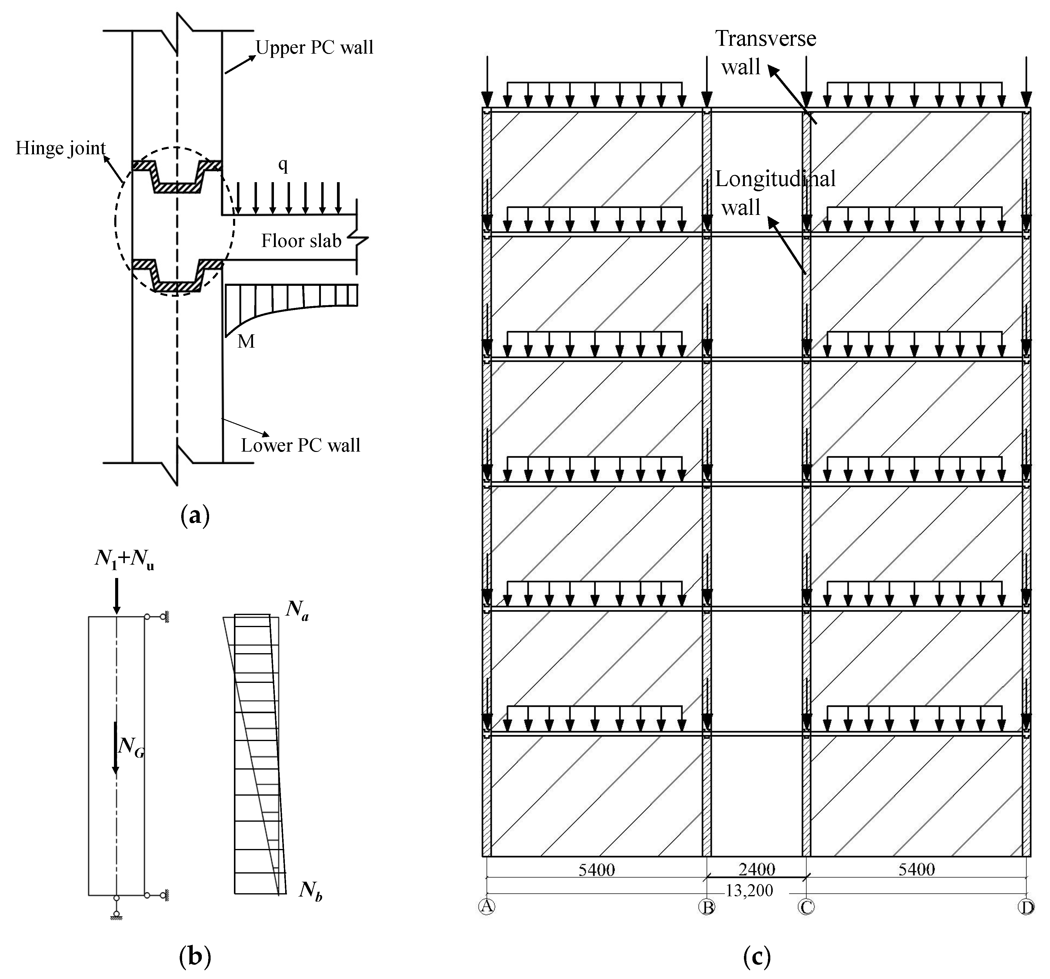 Buildings 13 01177 g020