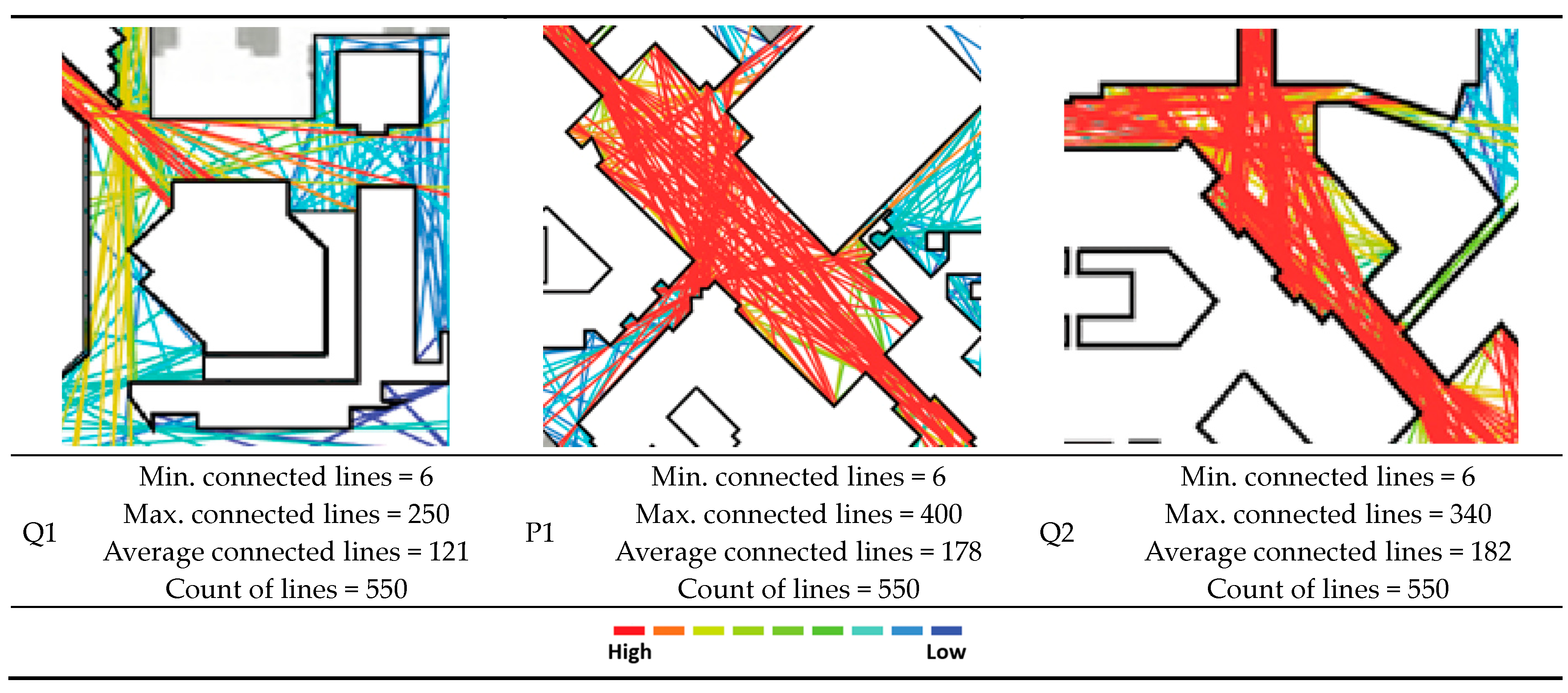 Buildings 13 01179 g006
