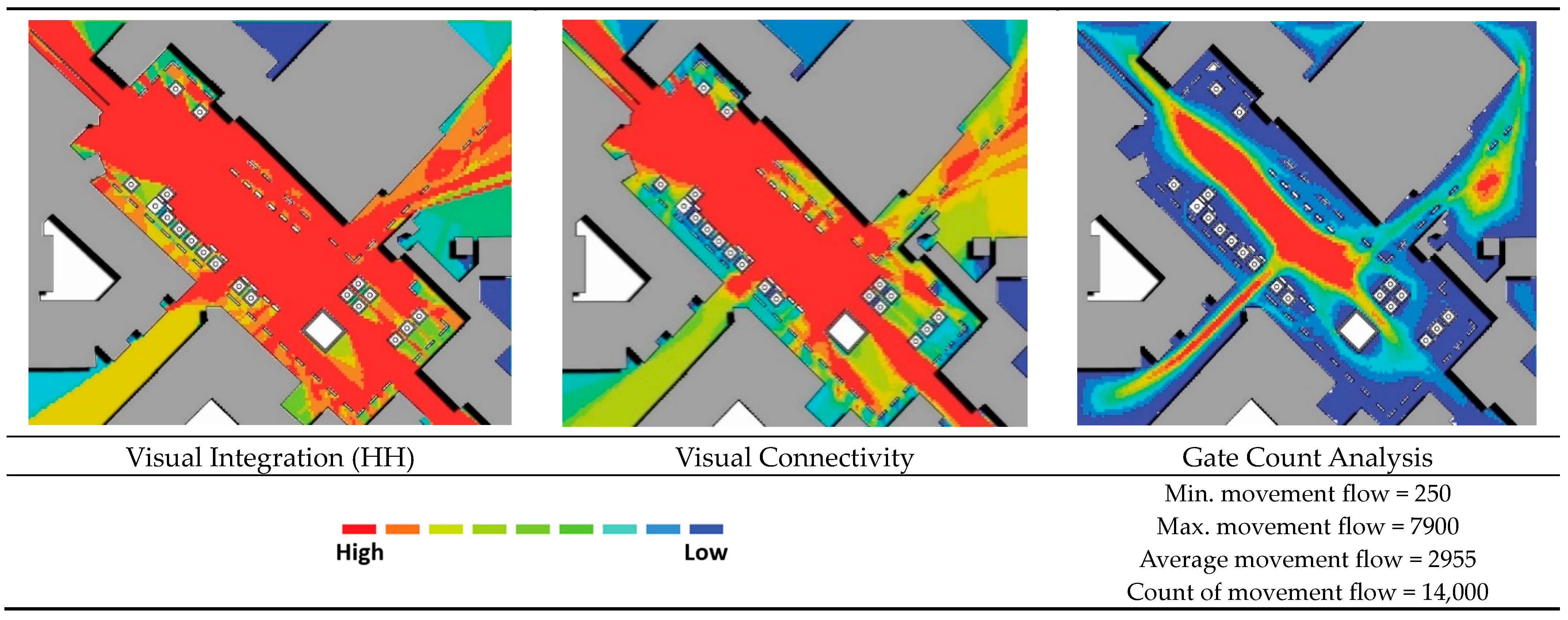 Buildings 13 01179 g008