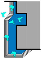 Buildings 13 01179 i003