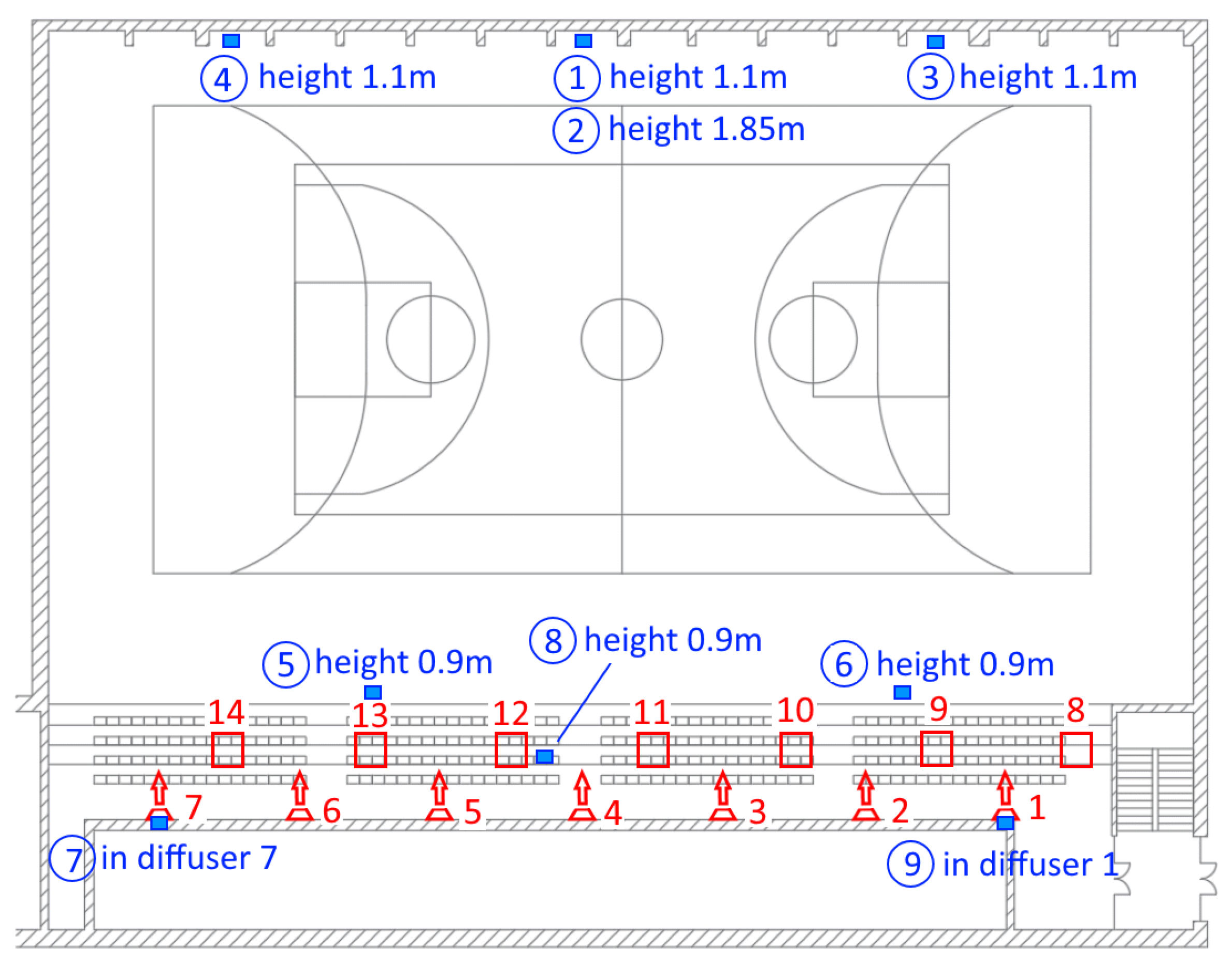 Buildings 13 01185 g002 Buildings 13 01185 g002