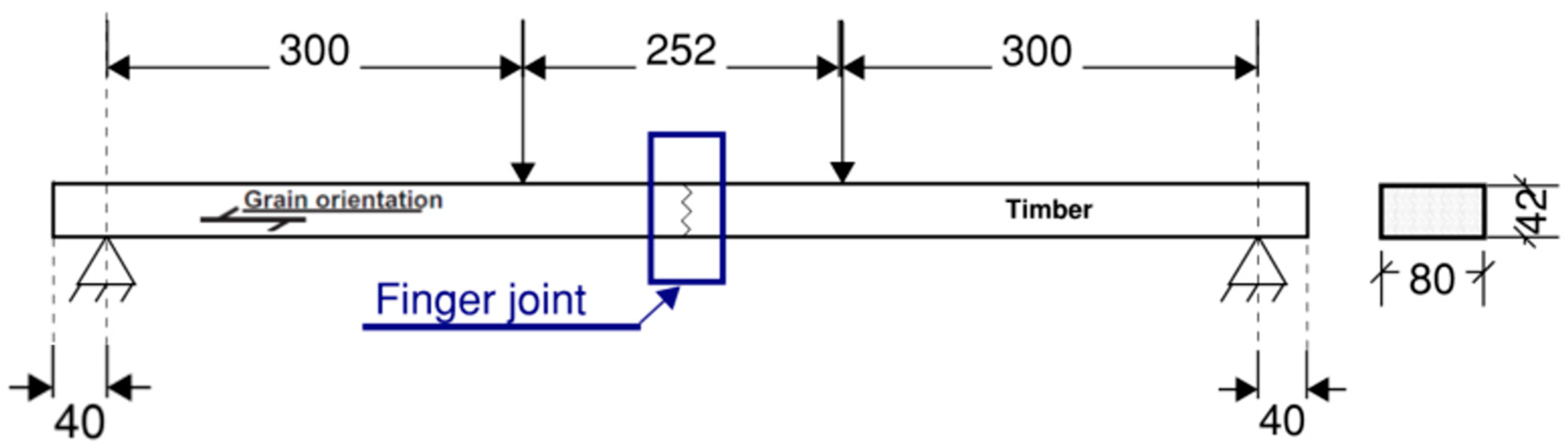 Buildings 13 01186 g001 Buildings 13 01186 g001