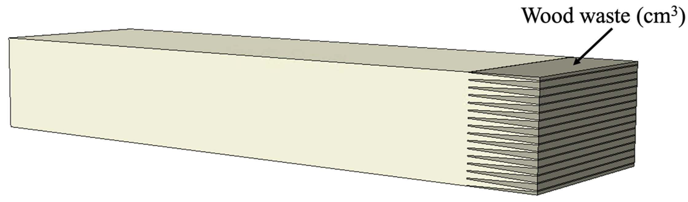 Buildings 13 01186 g004 Buildings 13 01186 g004