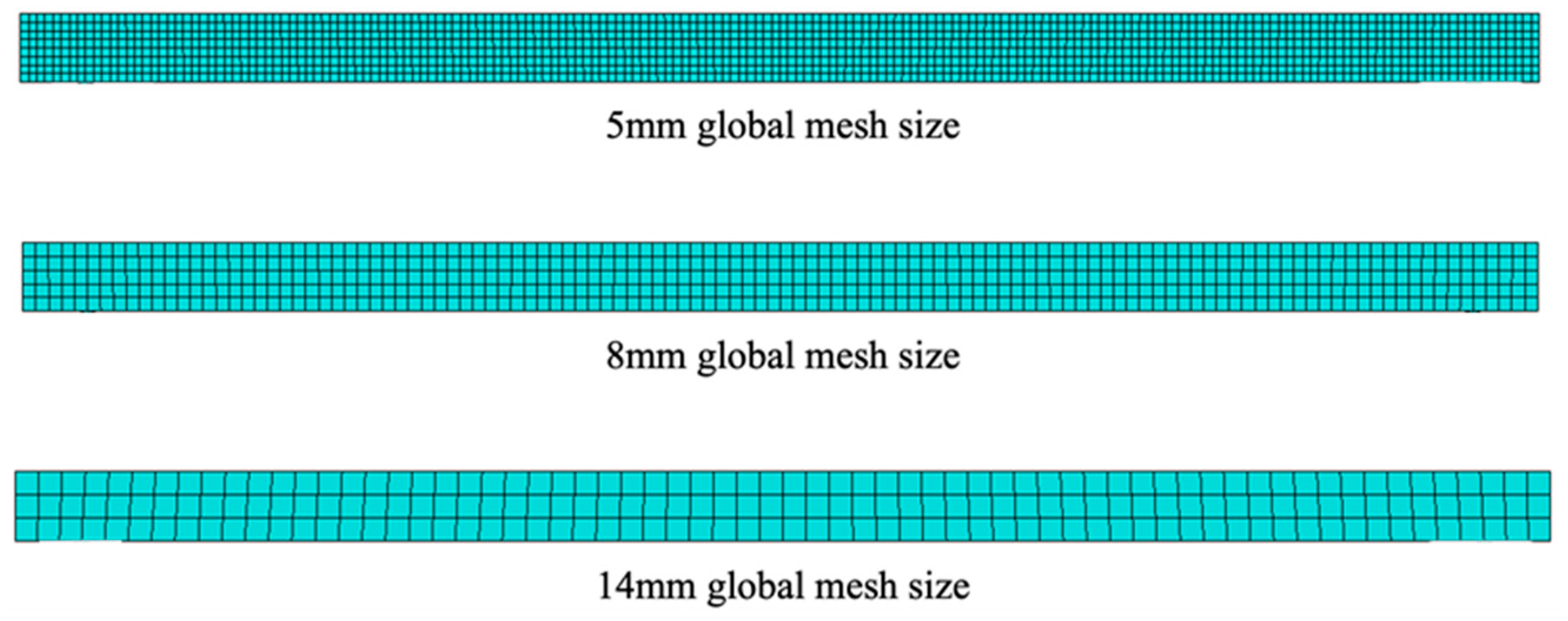 Buildings 13 01186 g007 Buildings 13 01186 g007