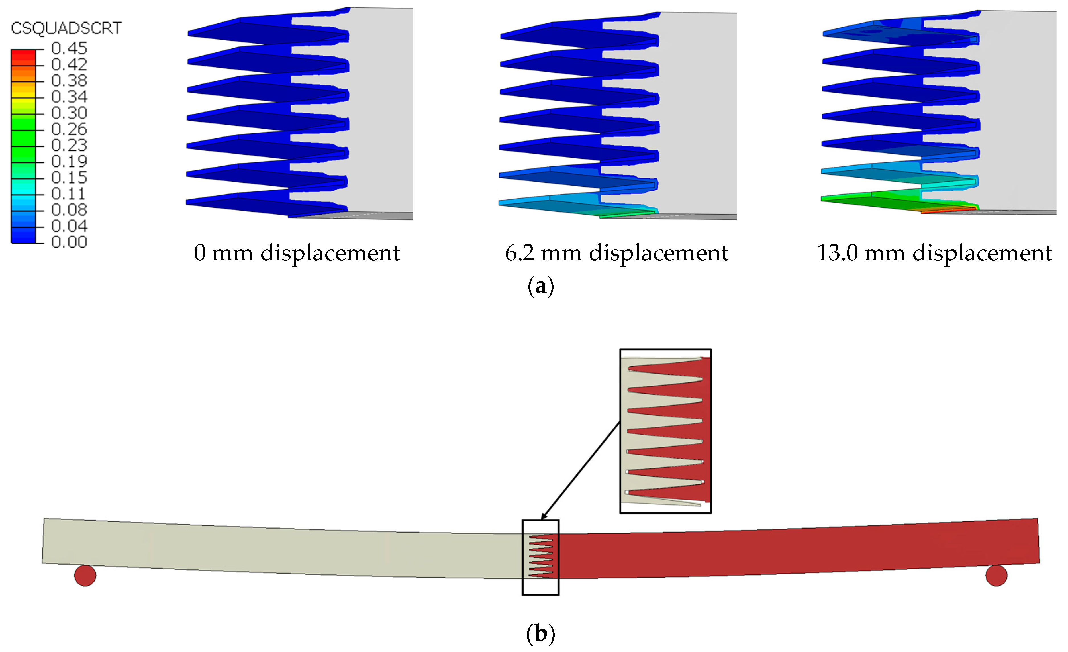 Buildings 13 01186 g011 Buildings 13 01186 g011