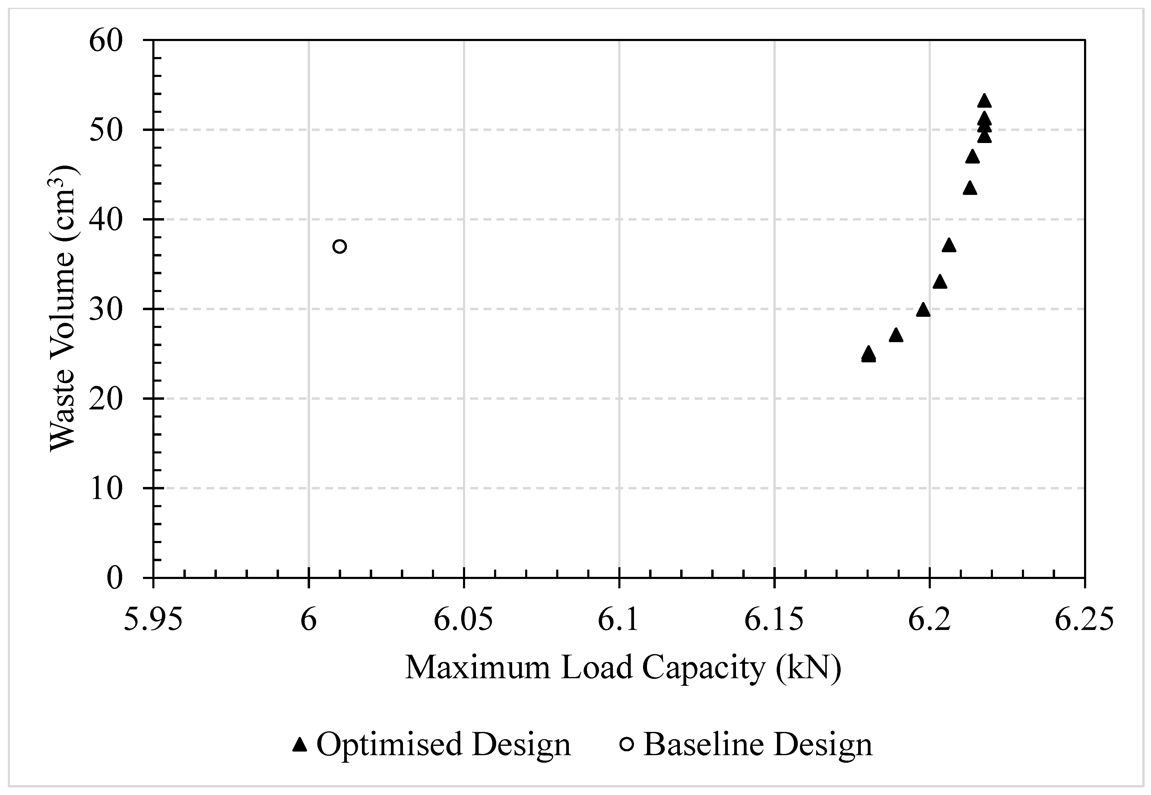 Buildings 13 01186 g015 Buildings 13 01186 g015
