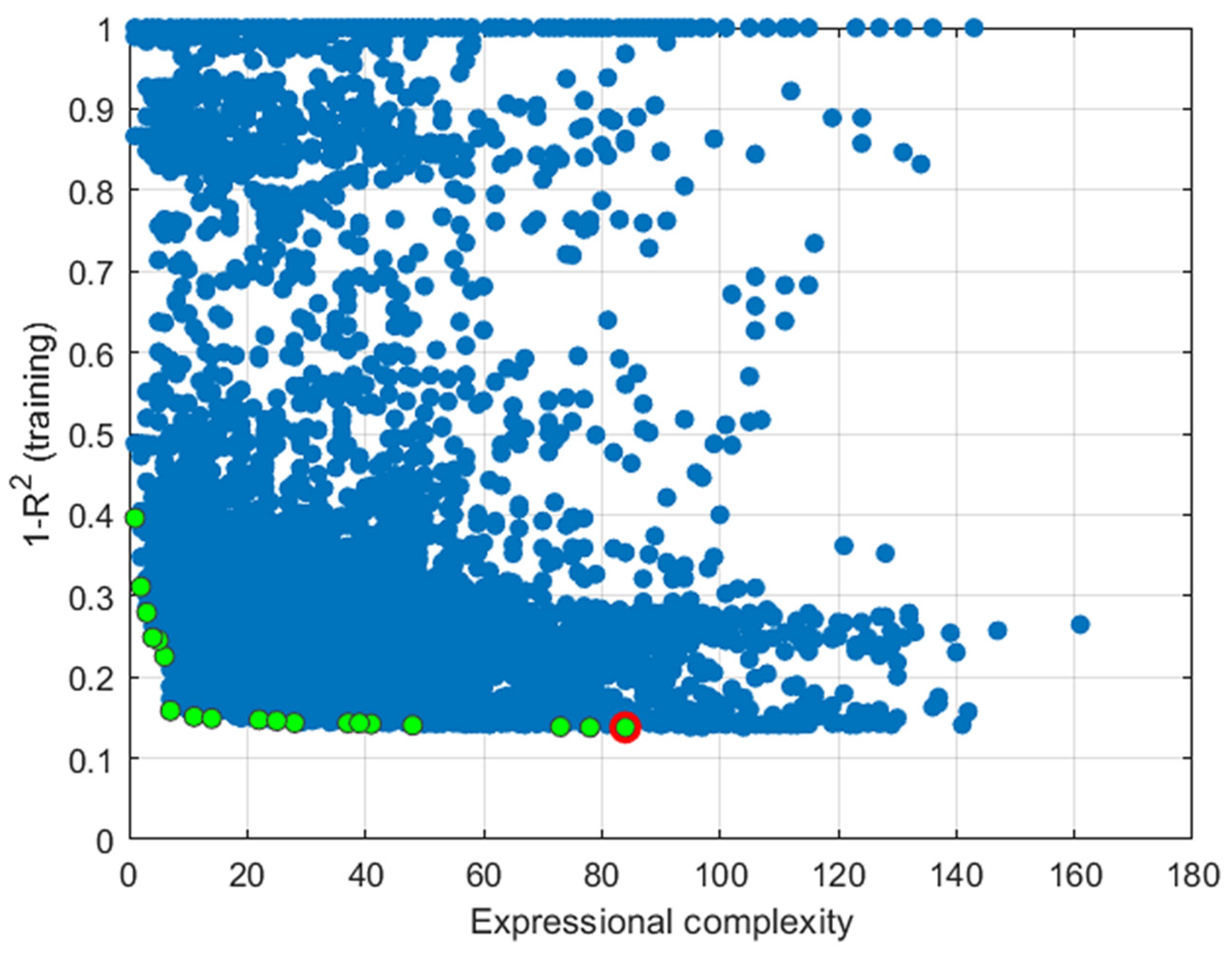 Buildings 13 01187 g012