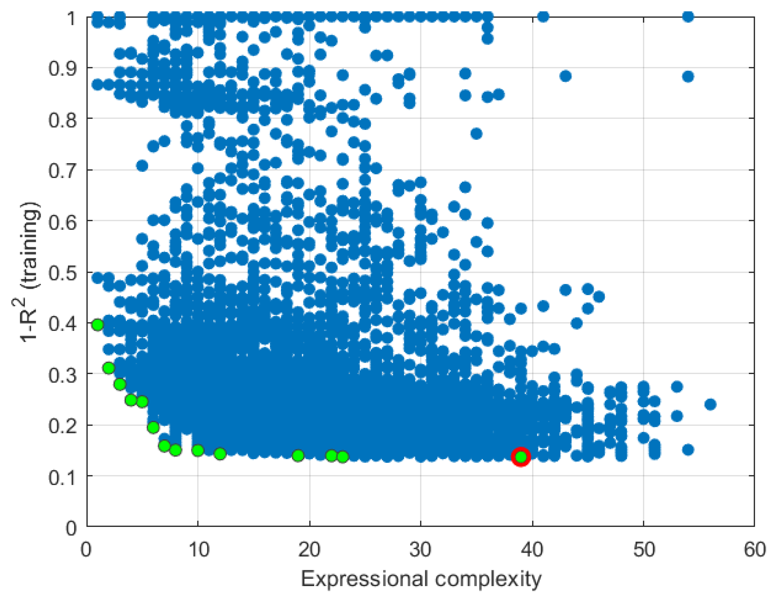 Buildings 13 01187 g0a1