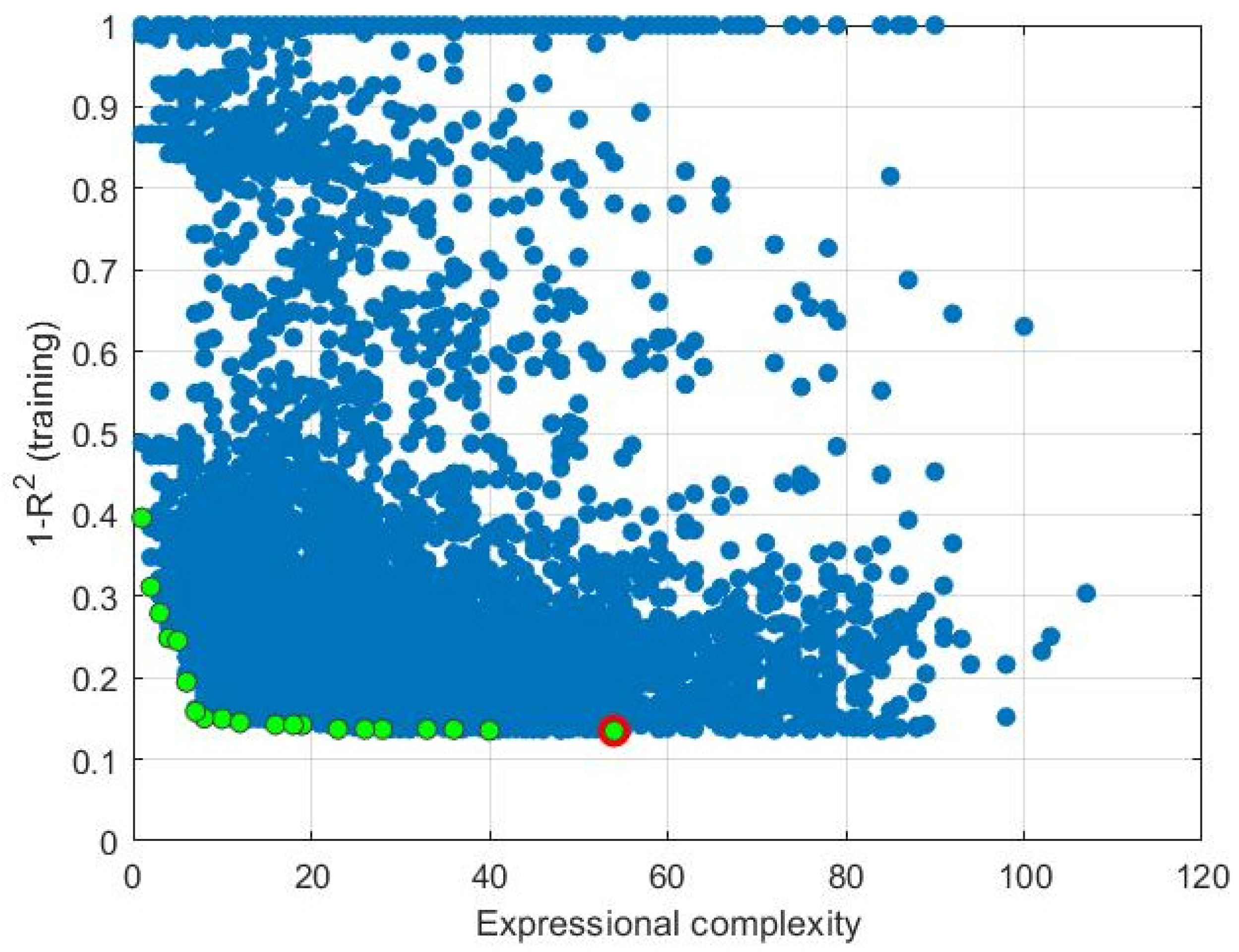 Buildings 13 01187 g0a4