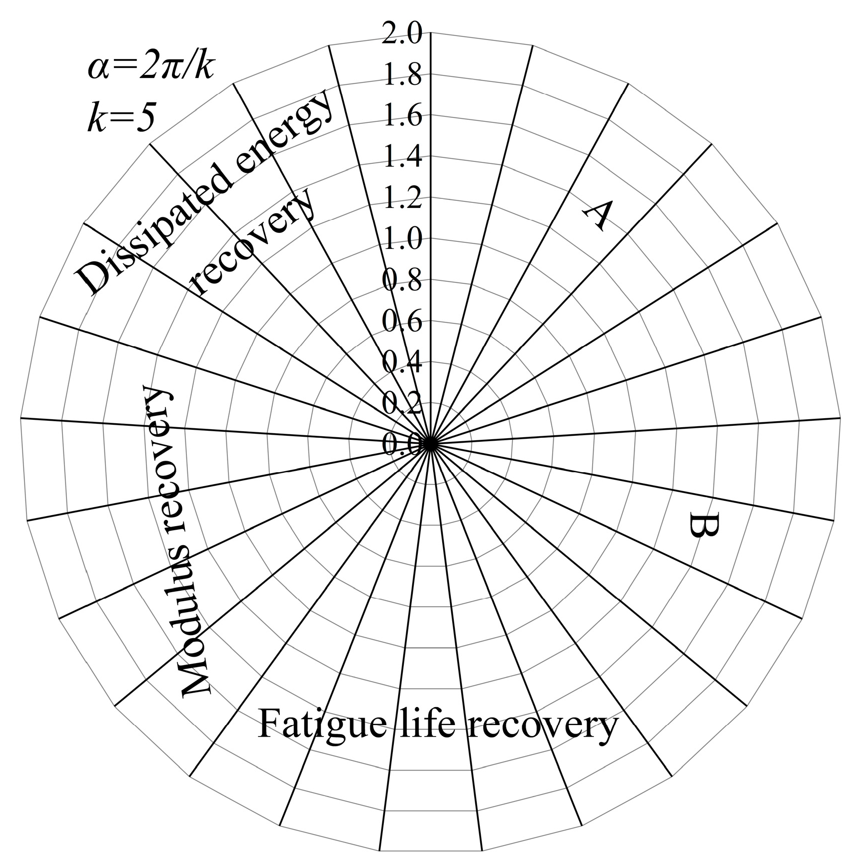 Buildings 13 01188 g002 Buildings 13 01188 g002