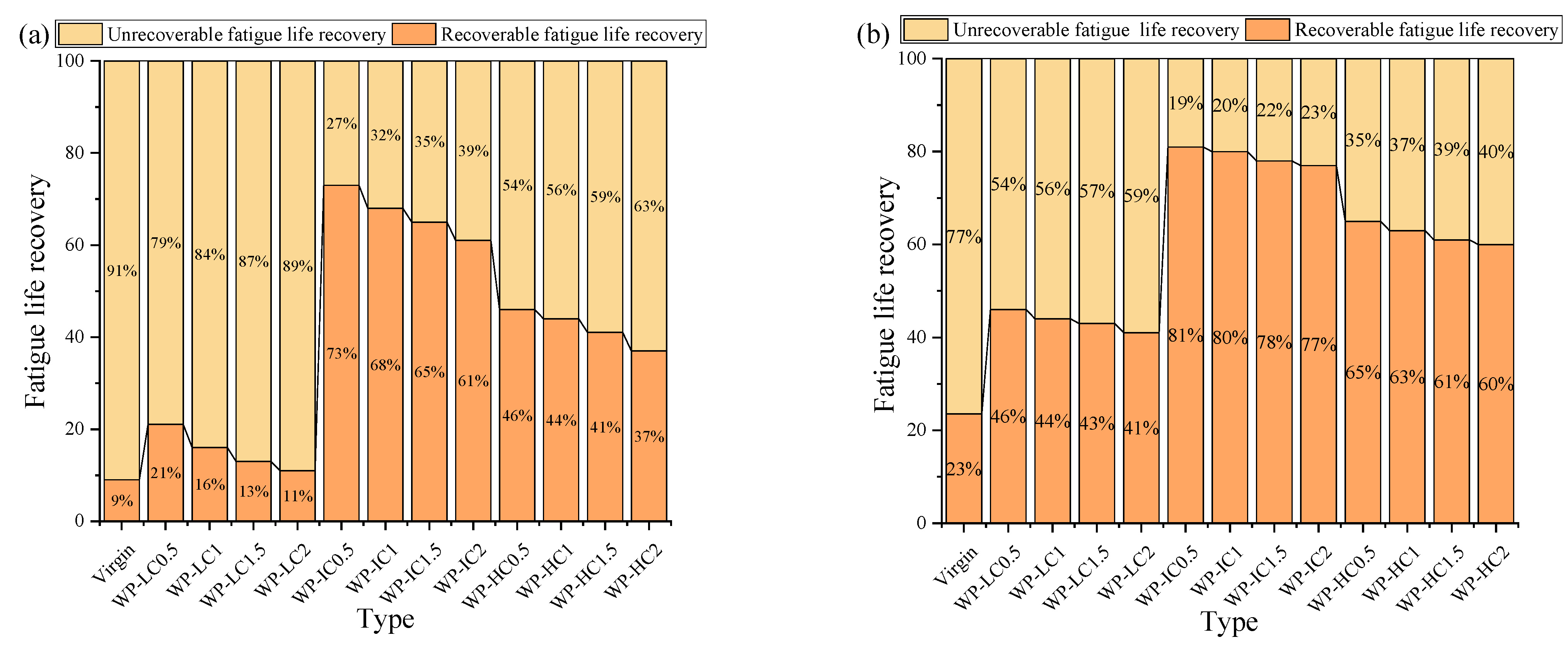 Buildings 13 01188 g004 Buildings 13 01188 g004