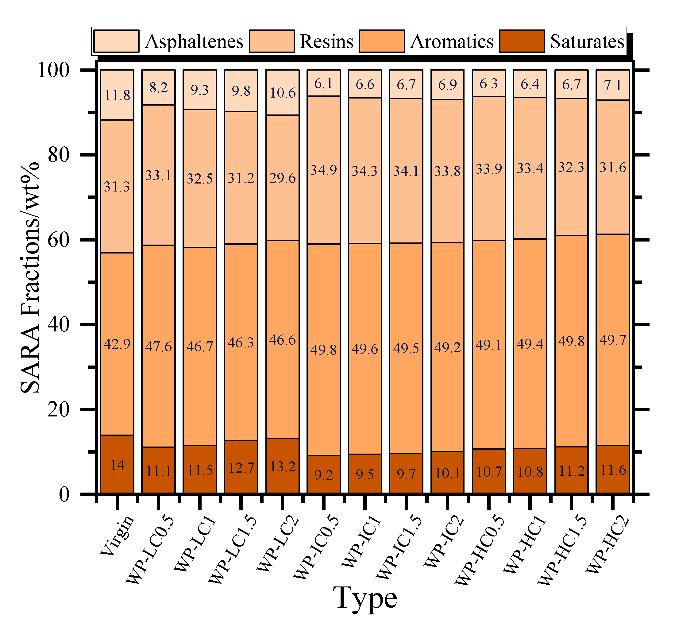Buildings 13 01188 g008 Buildings 13 01188 g008