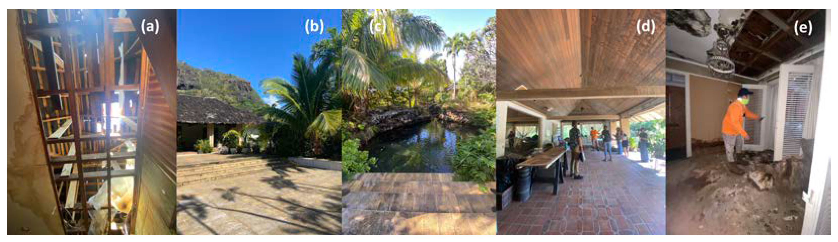 Buildings 13 01190 g003 Buildings 13 01190 g003