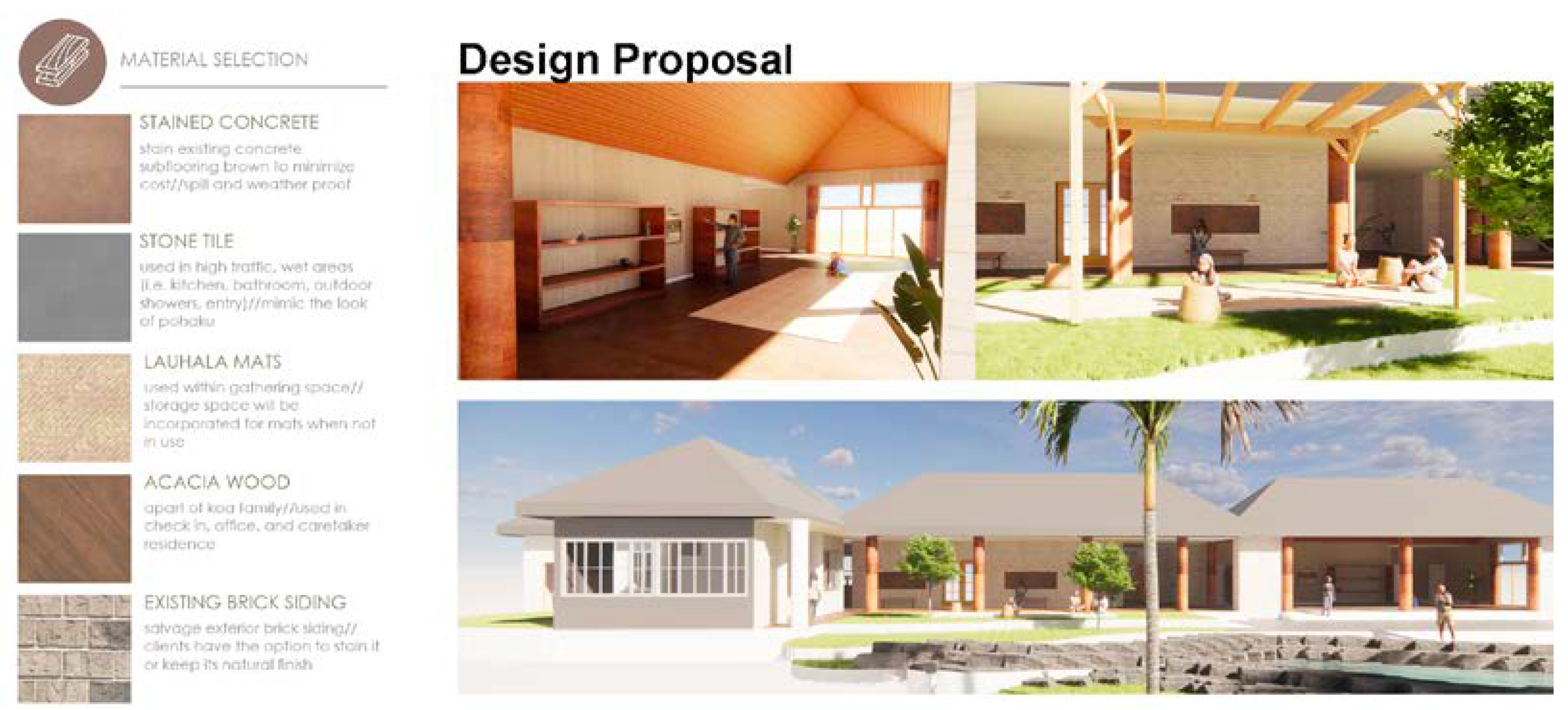 Buildings 13 01190 g004 Buildings 13 01190 g004