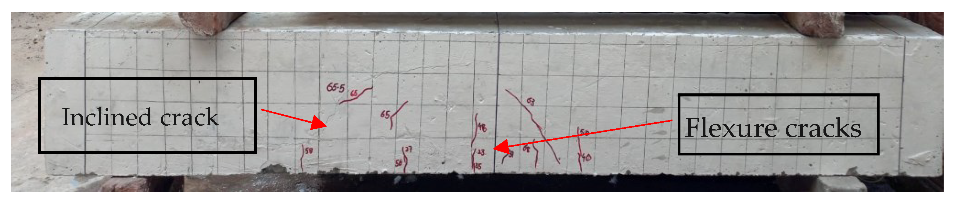 Buildings 13 01191 g004