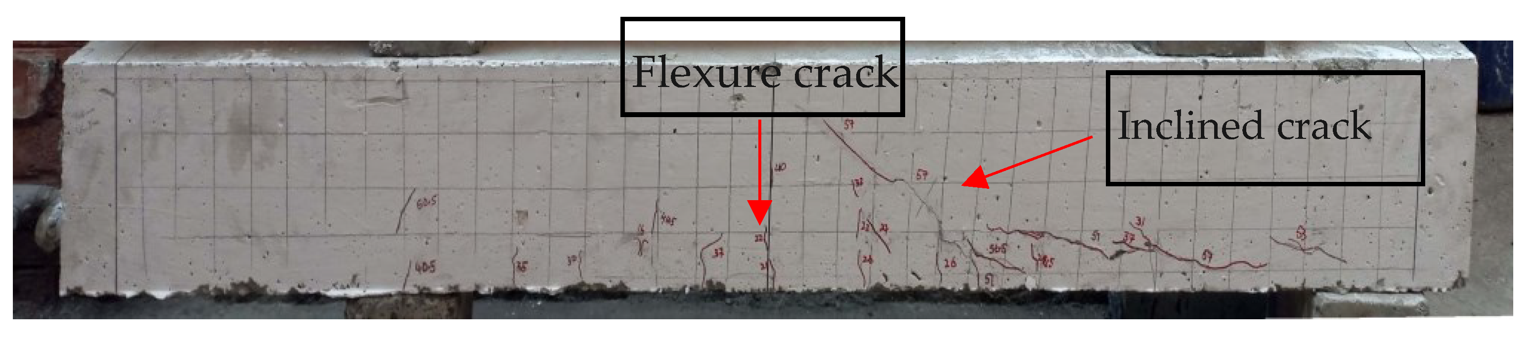 Buildings 13 01191 g005