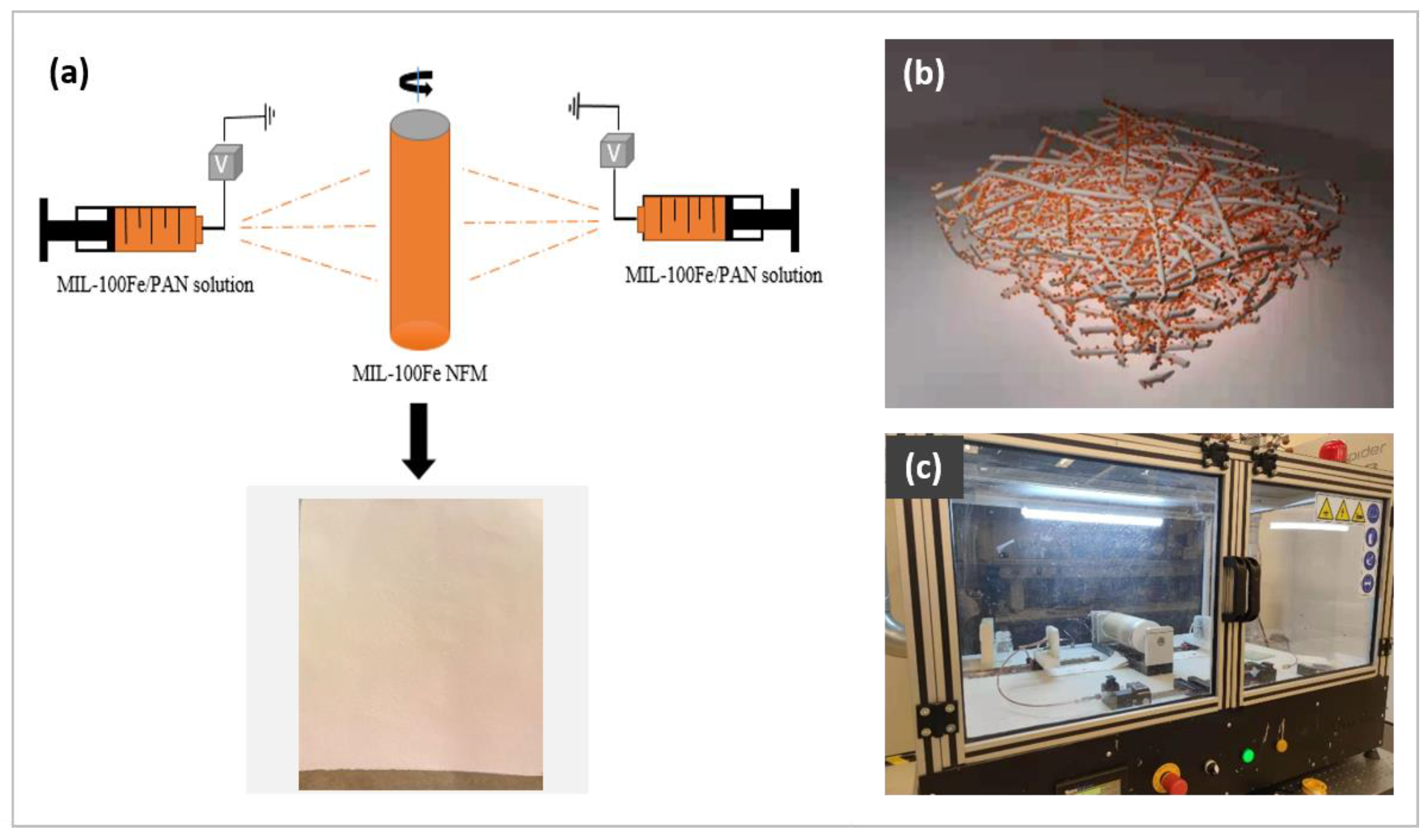 Buildings 13 01192 g002 Buildings 13 01192 g002