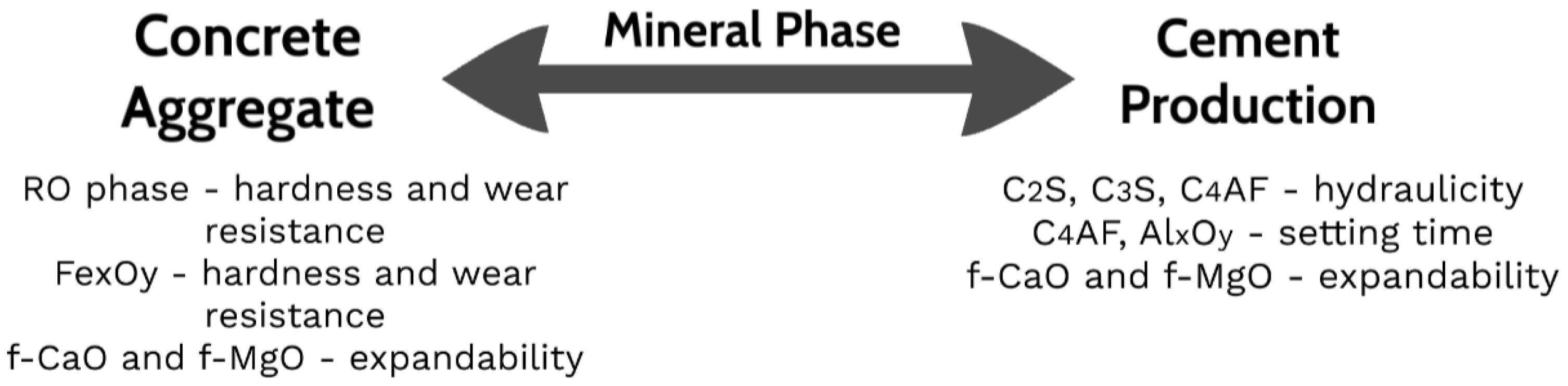 Buildings 13 01193 g002