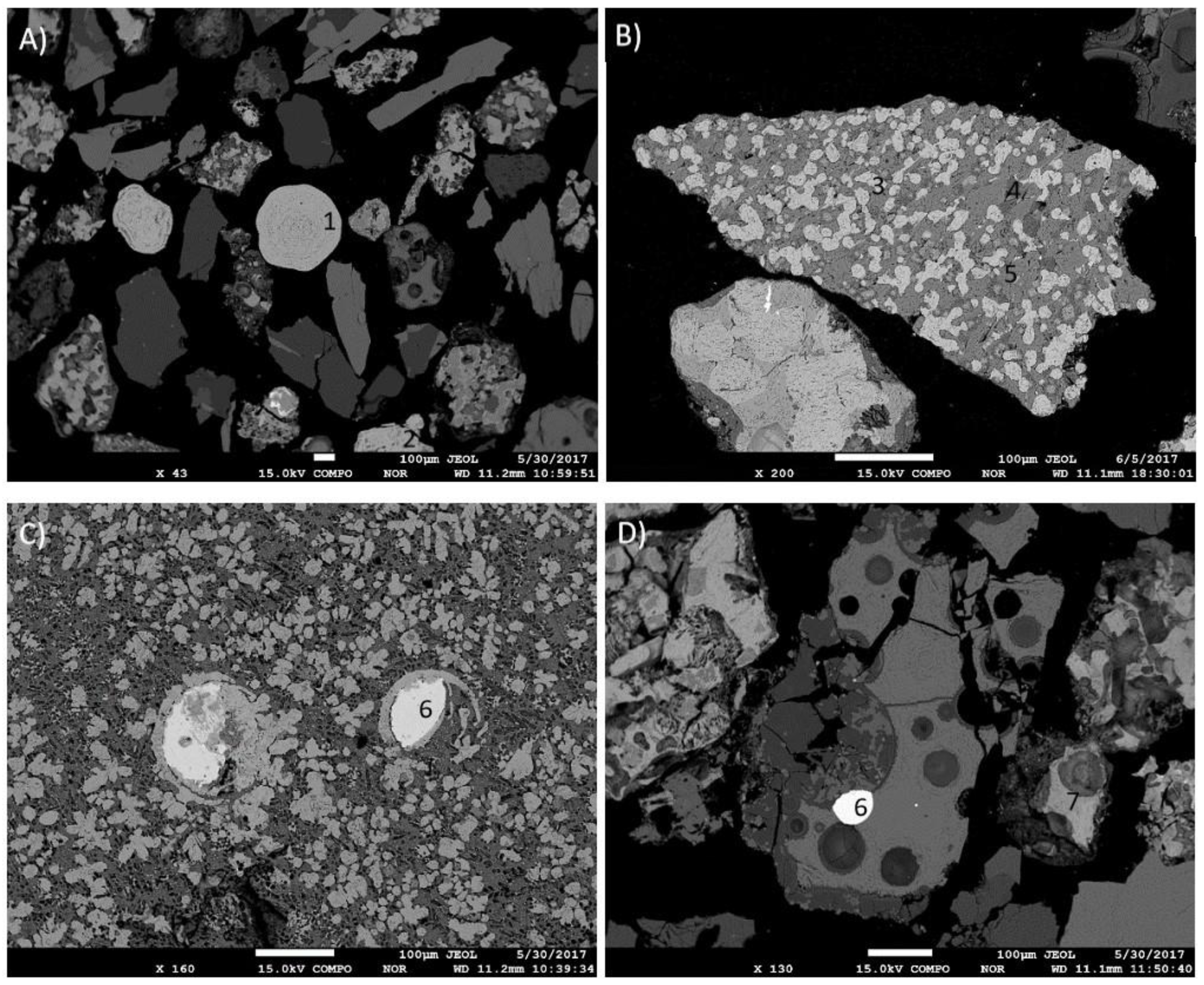 Buildings 13 01193 g008