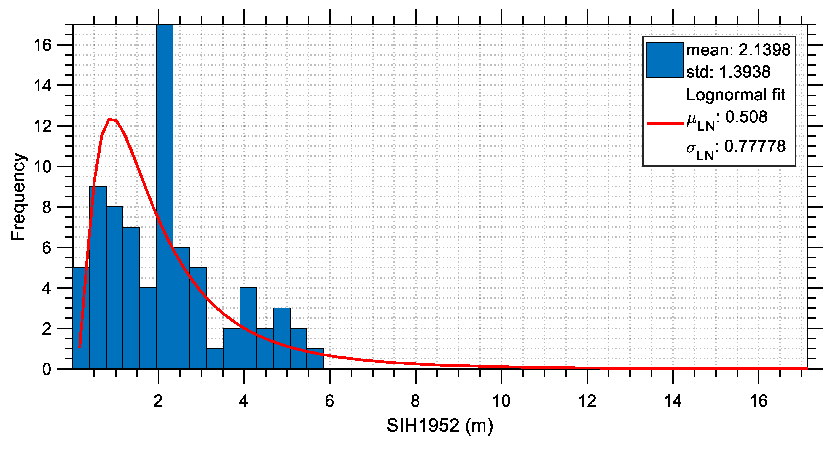 Buildings 13 01194 g026