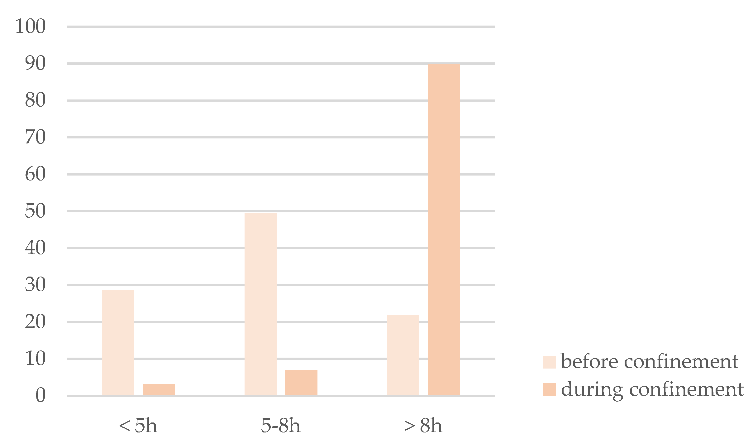 Buildings 13 01195 g004 550