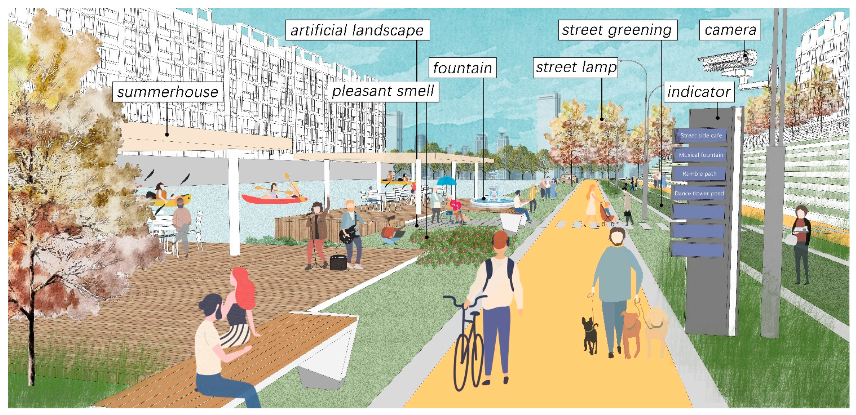 Buildings 13 01199 g005