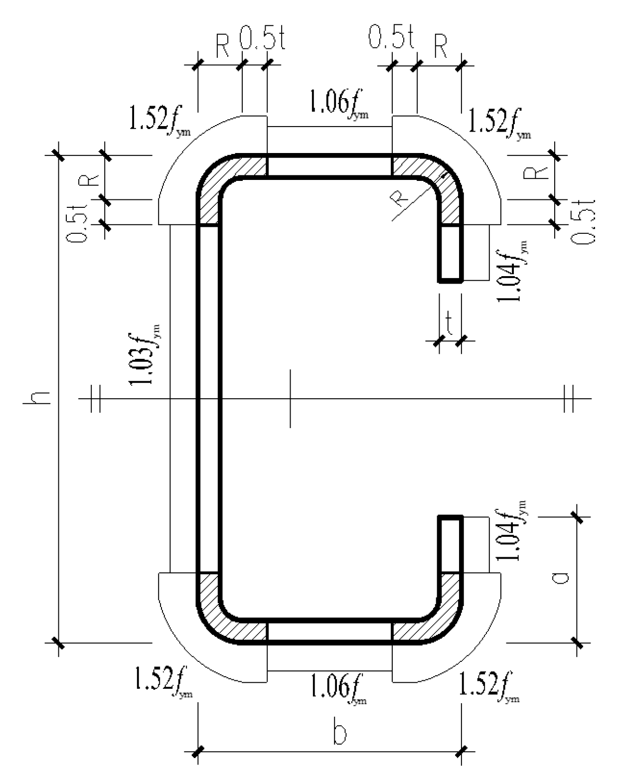Buildings 13 01201 g006
