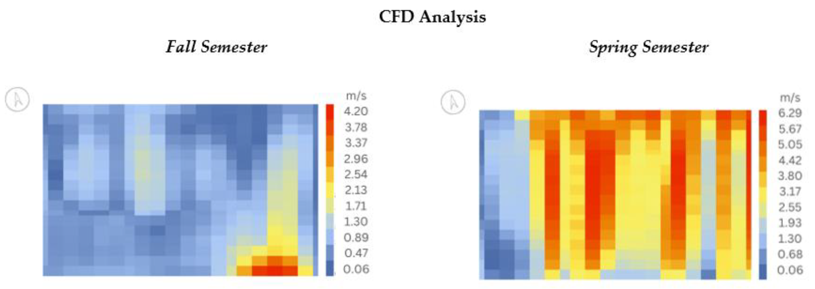 Buildings 13 01204 g013