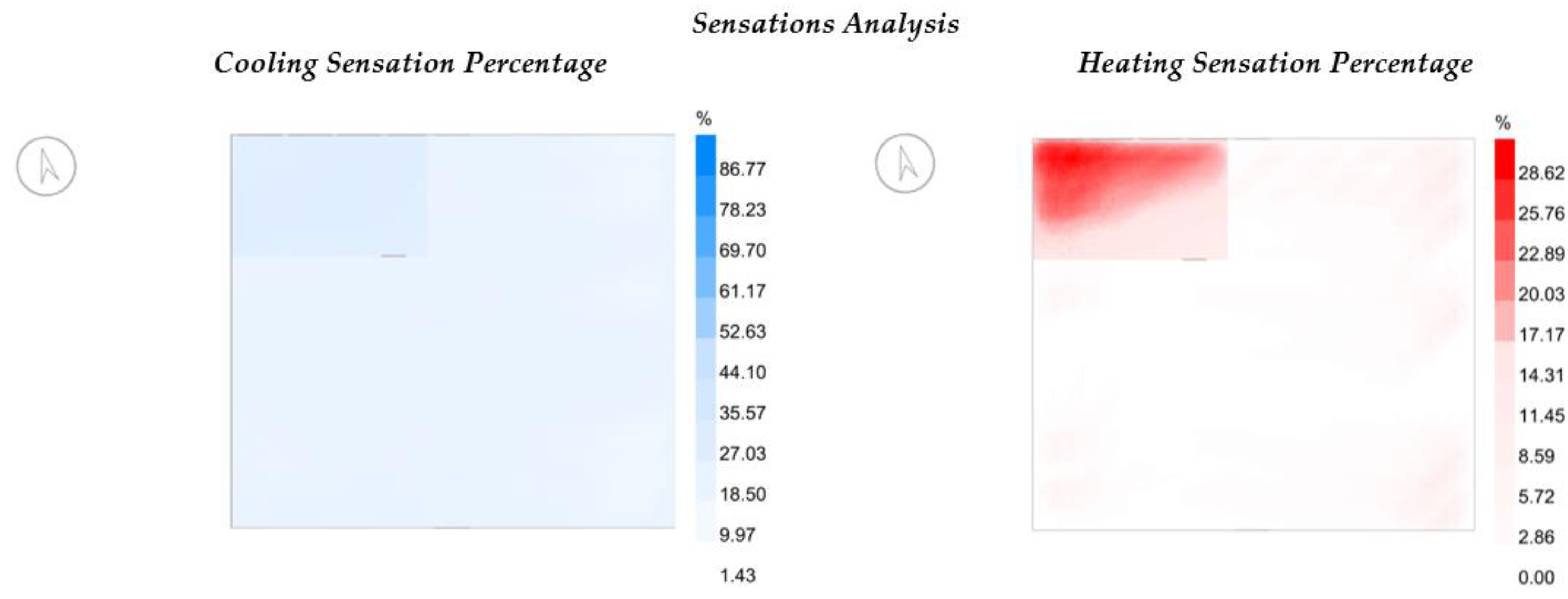 Buildings 13 01204 g022