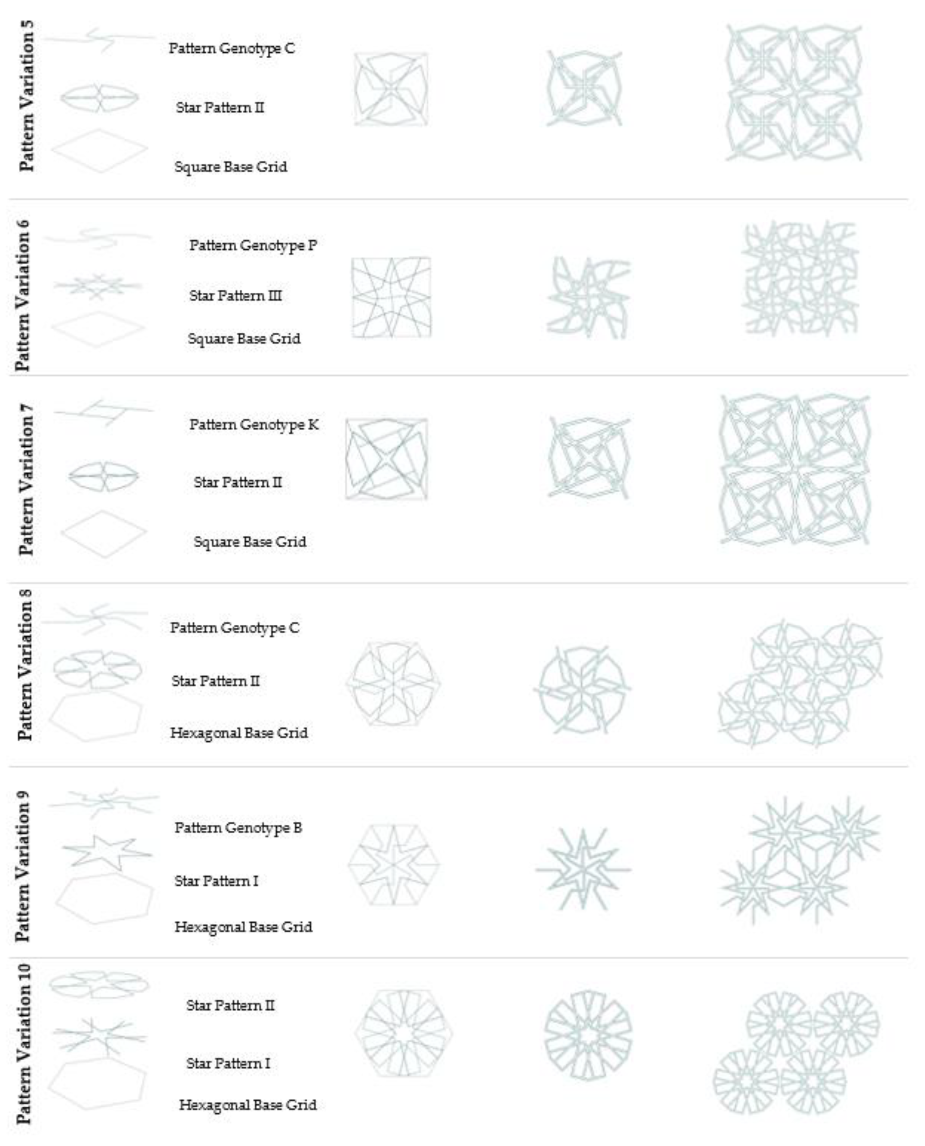 Buildings 13 01204 g025b