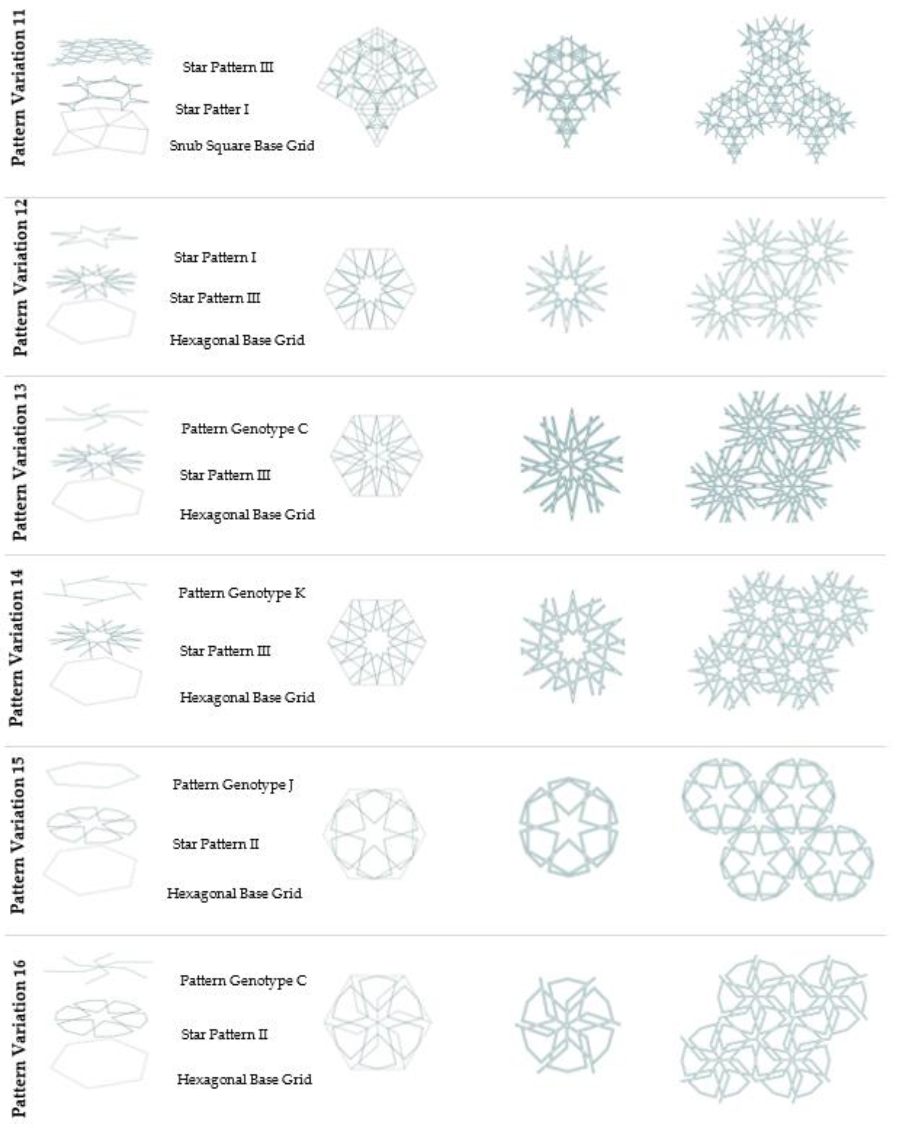 Buildings 13 01204 g025c