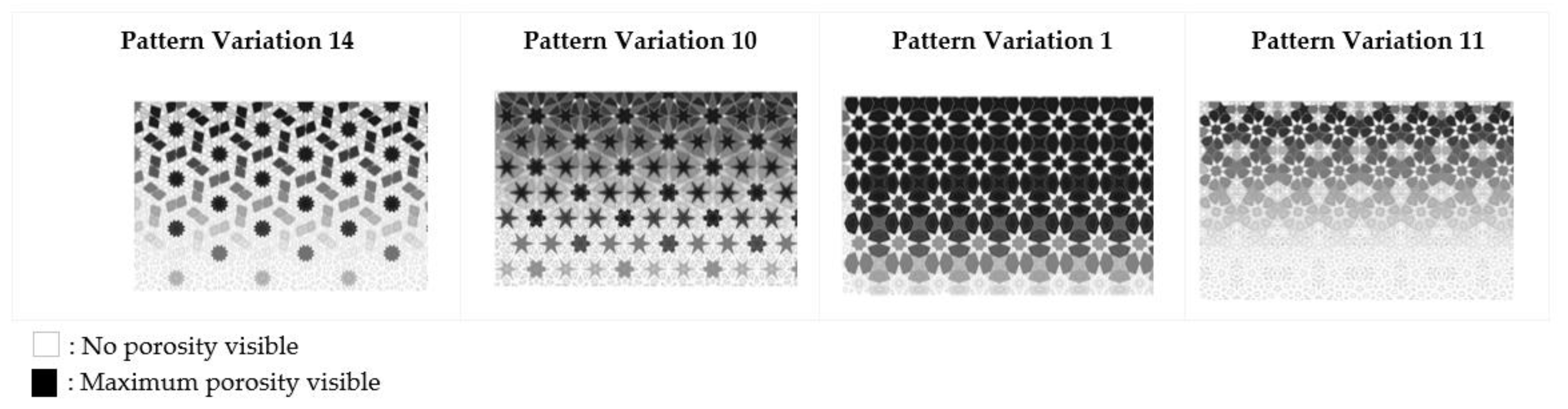 Buildings 13 01204 g034