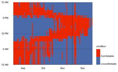 Buildings 13 01204 i075