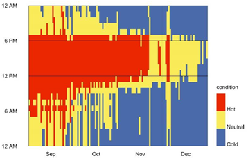 Buildings 13 01204 i076