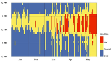 Buildings 13 01204 i083